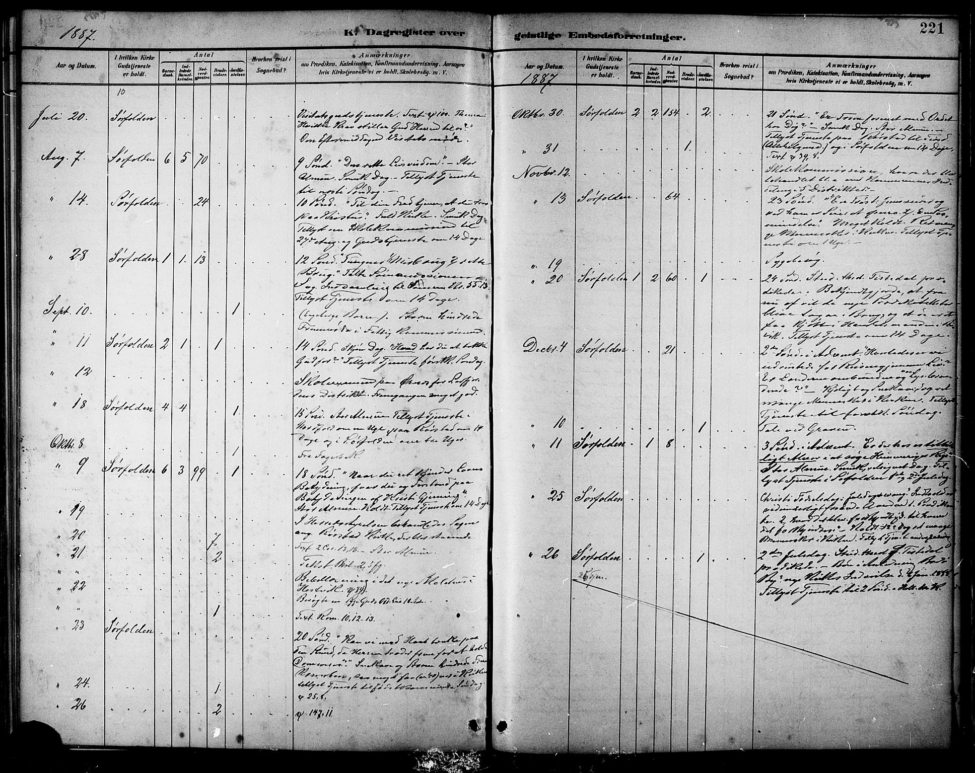 Ministerialprotokoller, klokkerbøker og fødselsregistre - Nordland, SAT/A-1459/854/L0777: Parish register (official) no. 854A01 /1, 1883-1891, p. 221