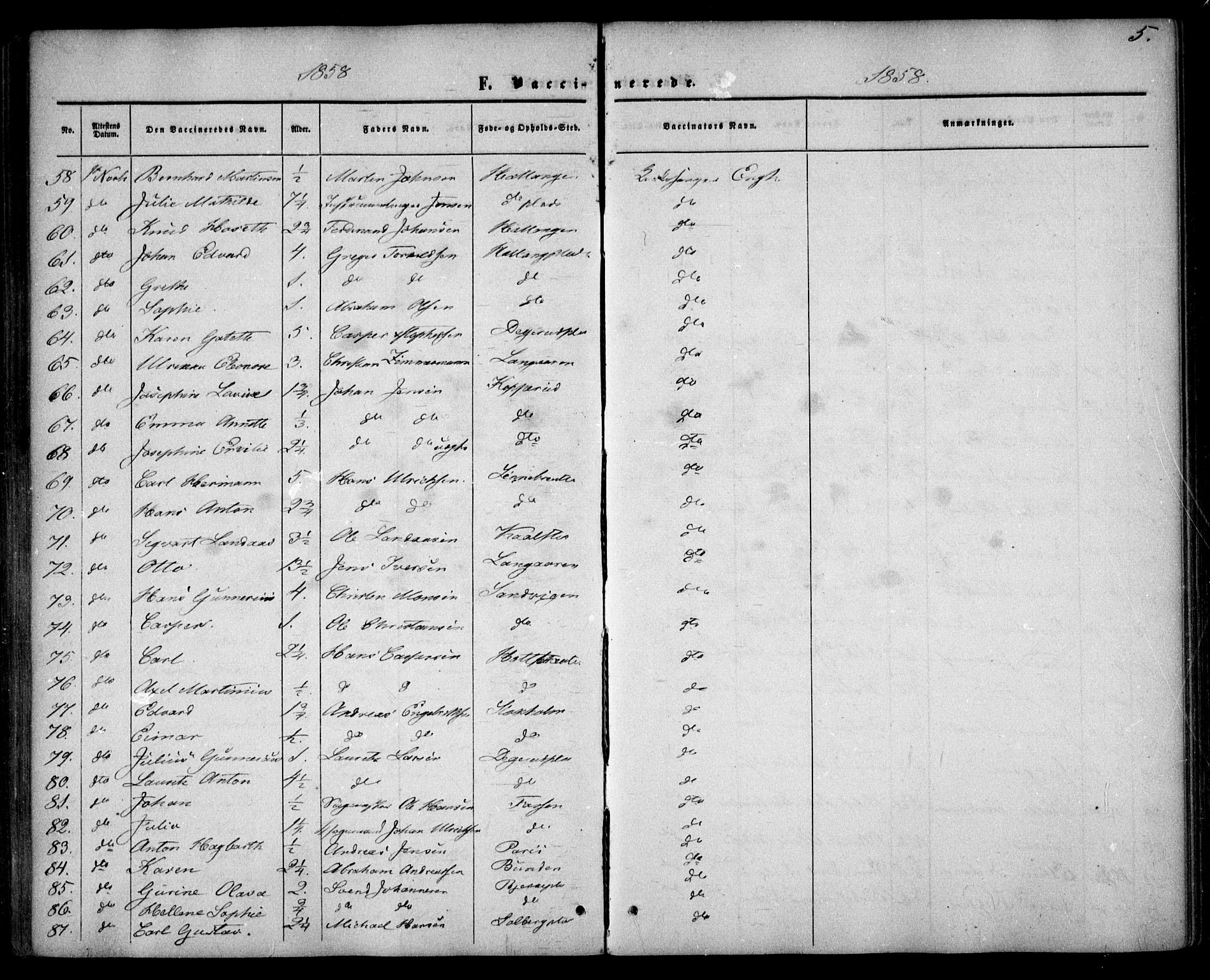 Drøbak prestekontor Kirkebøker, SAO/A-10142a/F/Fa/L0002: Parish register (official) no. I 2, 1858-1870, p. 5