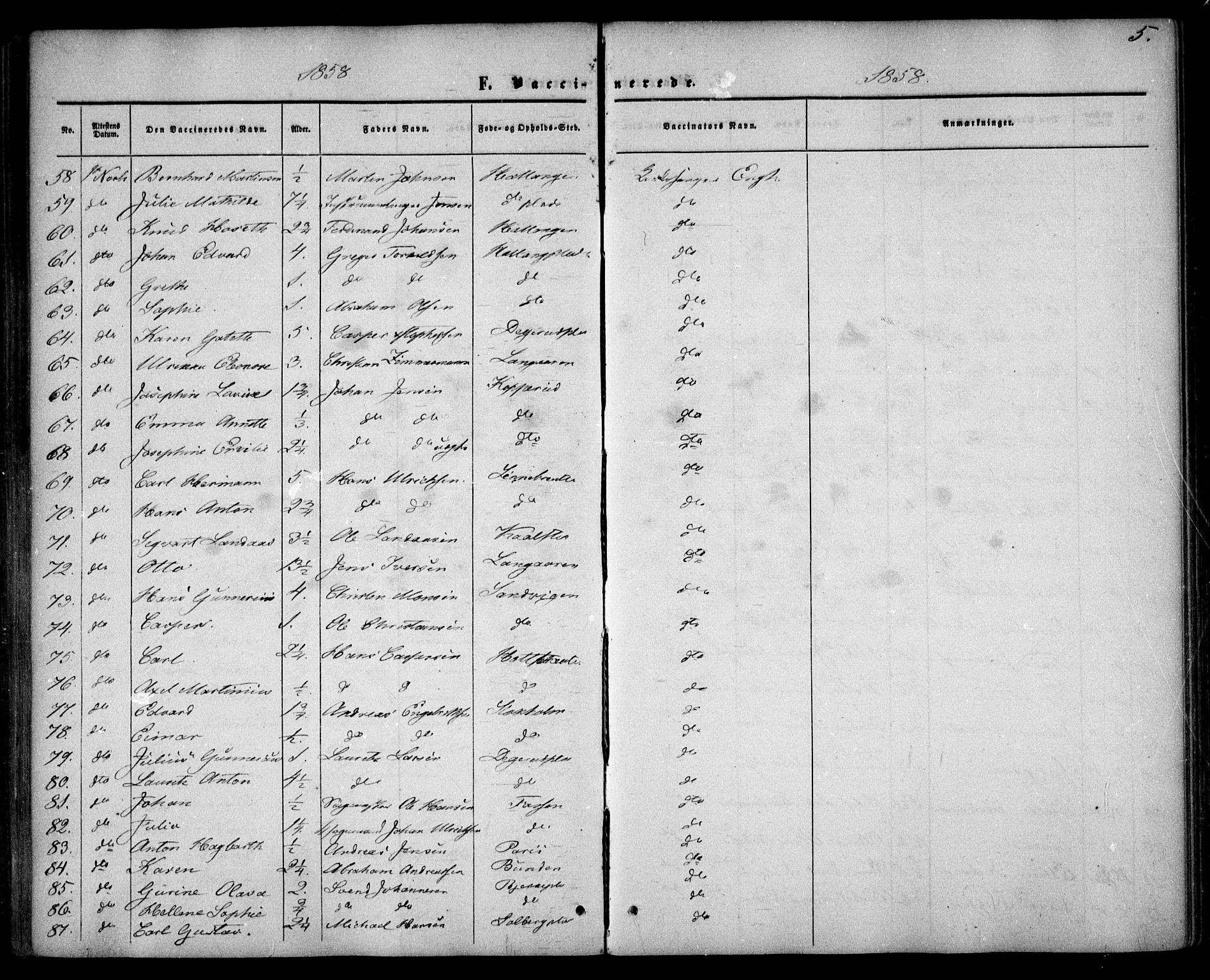 Drøbak prestekontor Kirkebøker, AV/SAO-A-10142a/F/Fa/L0002: Parish register (official) no. I 2, 1858-1870, p. 5