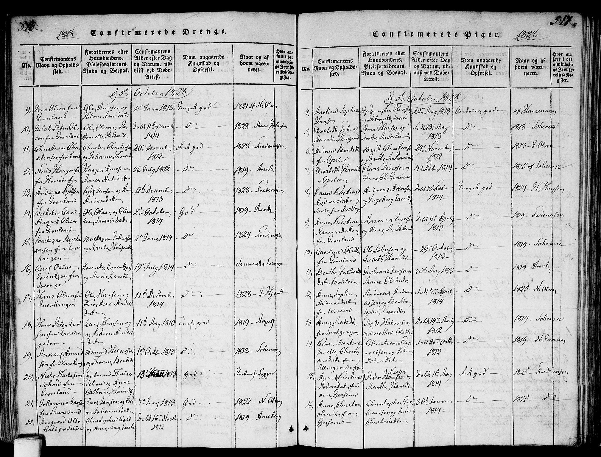 Gamlebyen prestekontor Kirkebøker, SAO/A-10884/F/Fa/L0002: Parish register (official) no. 2, 1817-1829, p. 516-517