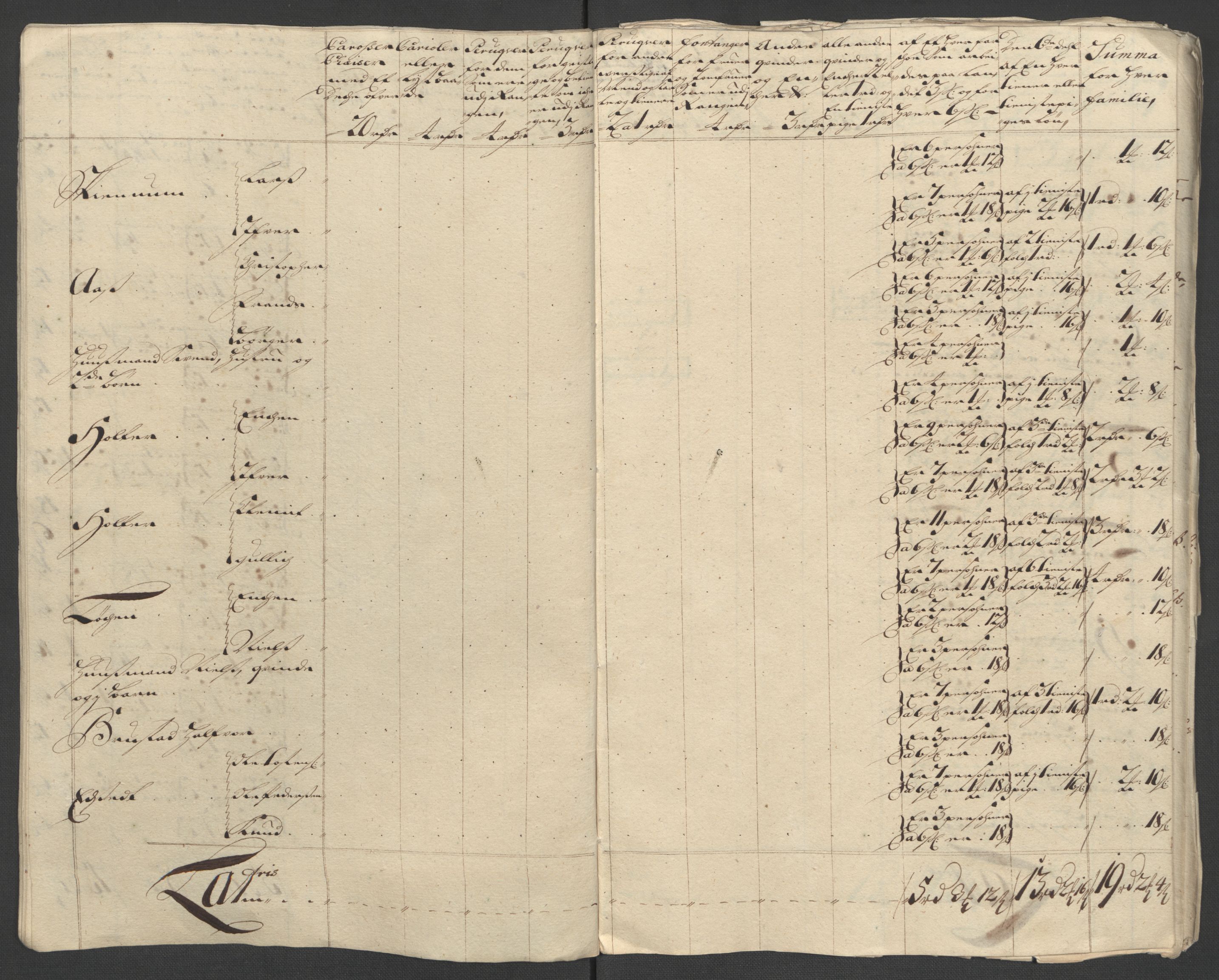 Rentekammeret inntil 1814, Reviderte regnskaper, Fogderegnskap, AV/RA-EA-4092/R12/L0721: Fogderegnskap Øvre Romerike, 1711, p. 149