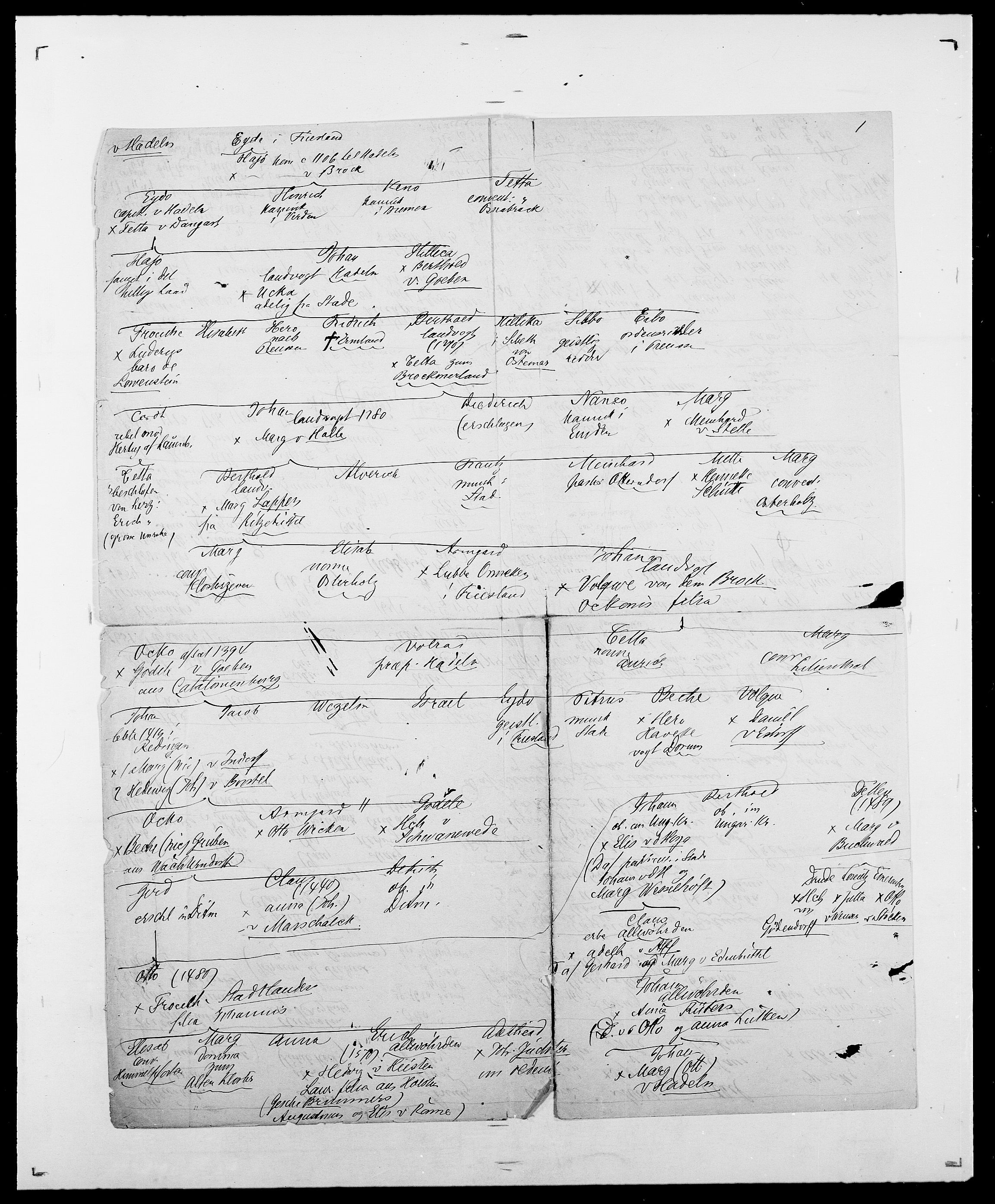 Delgobe, Charles Antoine - samling, AV/SAO-PAO-0038/D/Da/L0015: Grodtshilling - Halvorsæth, p. 636