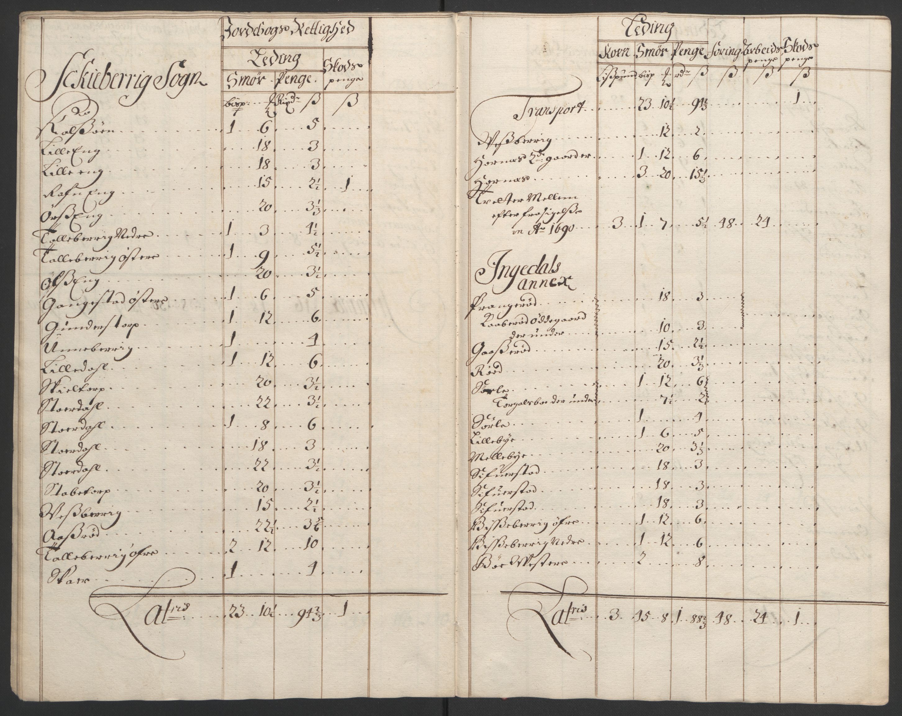 Rentekammeret inntil 1814, Reviderte regnskaper, Fogderegnskap, AV/RA-EA-4092/R01/L0012: Fogderegnskap Idd og Marker, 1694-1695, p. 31