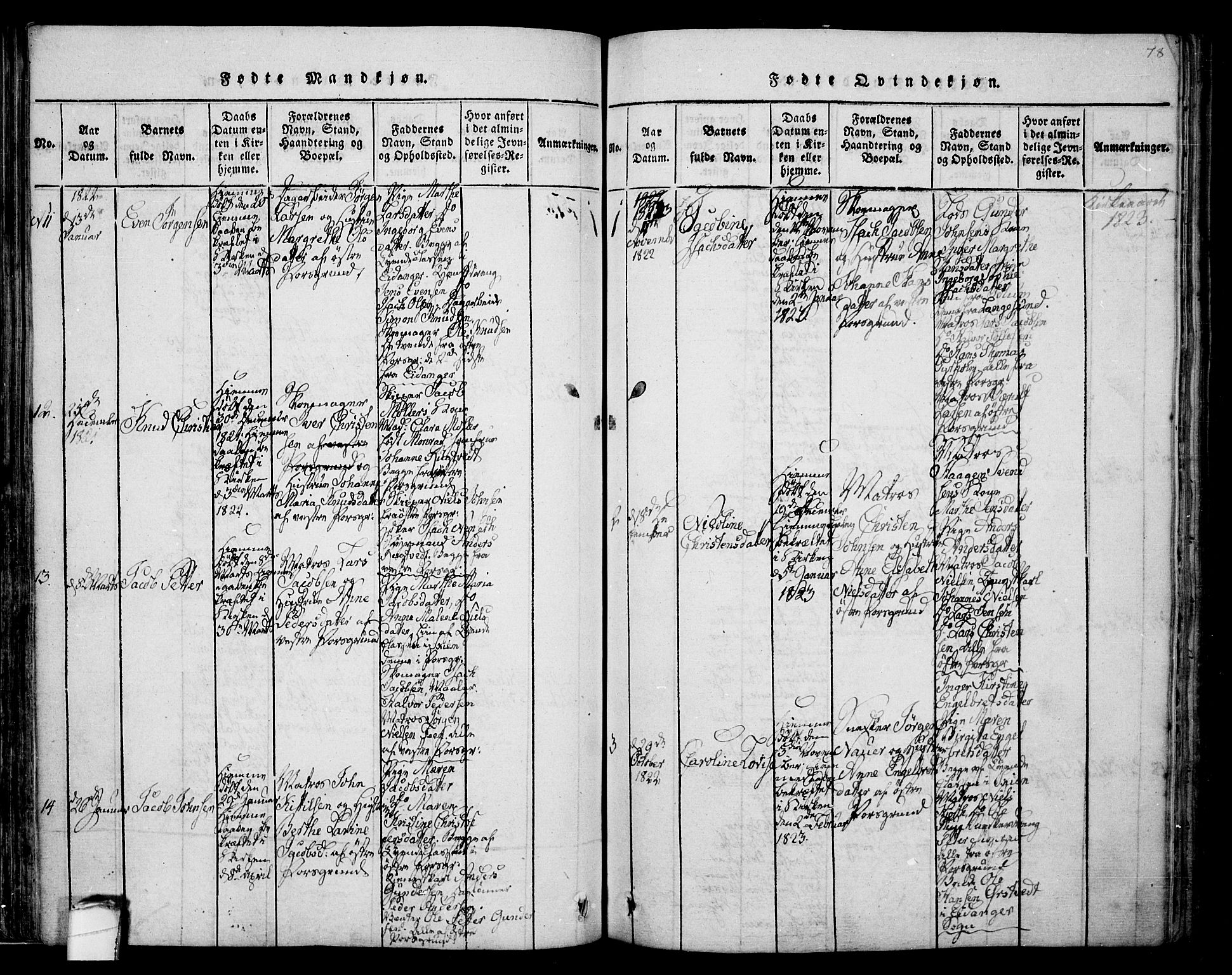 Porsgrunn kirkebøker , SAKO/A-104/F/Fa/L0004: Parish register (official) no. 4, 1814-1828, p. 78