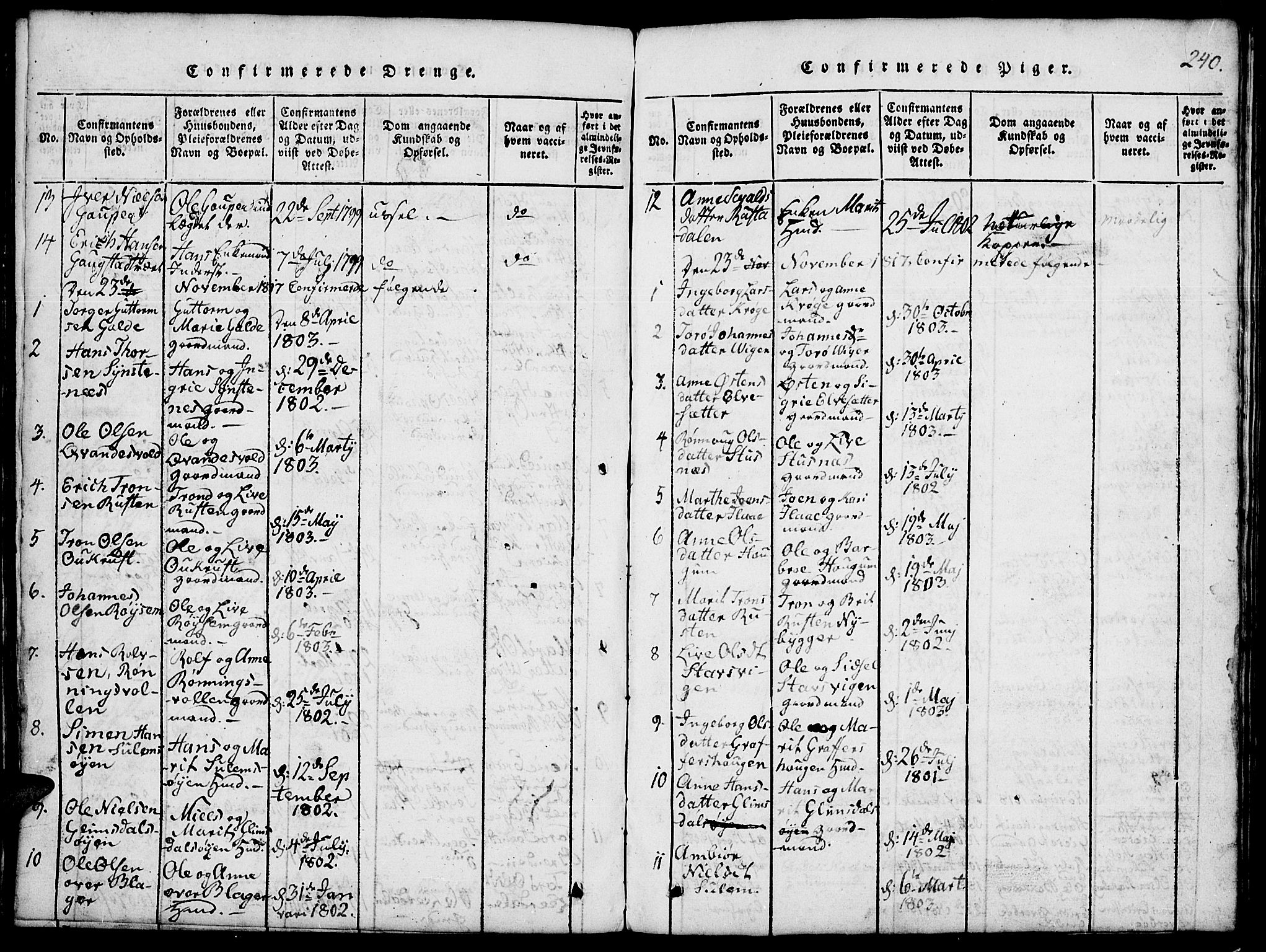 Lom prestekontor, SAH/PREST-070/L/L0001: Parish register (copy) no. 1, 1815-1836, p. 240