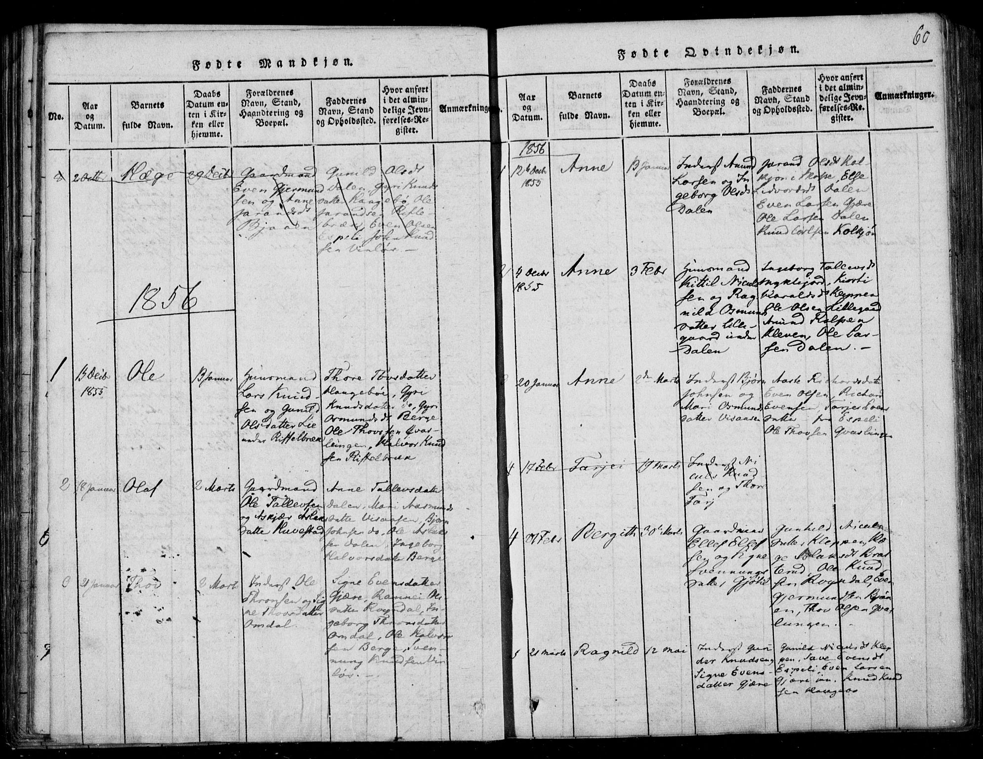 Lårdal kirkebøker, SAKO/A-284/F/Fb/L0001: Parish register (official) no. II 1, 1815-1860, p. 60