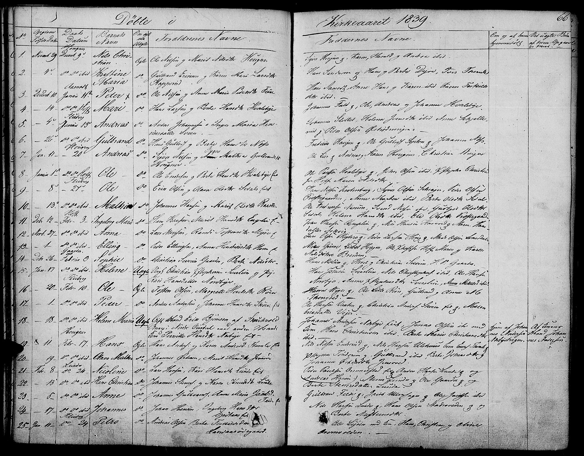 Land prestekontor, SAH/PREST-120/H/Ha/Haa/L0008: Parish register (official) no. 8, 1830-1846, p. 66