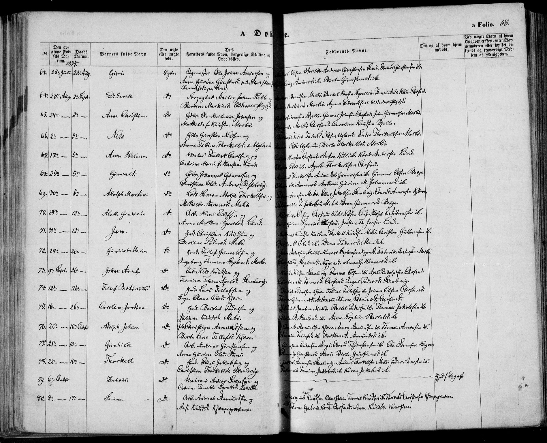 Oddernes sokneprestkontor, AV/SAK-1111-0033/F/Fa/Faa/L0008: Parish register (official) no. A 8, 1864-1880, p. 68