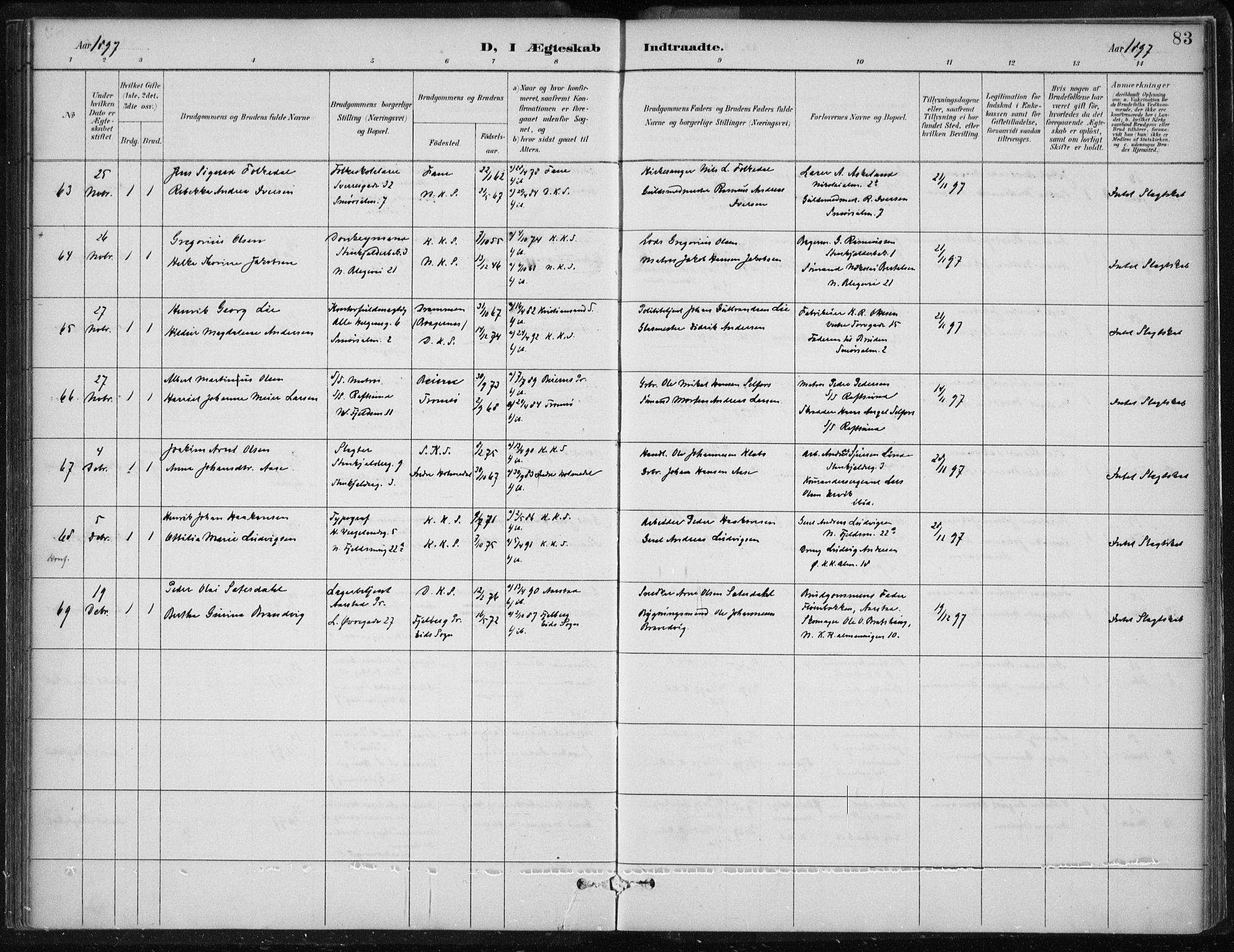 Korskirken sokneprestembete, AV/SAB-A-76101/H/Hab: Parish register (copy) no. D 3, 1887-1906, p. 83