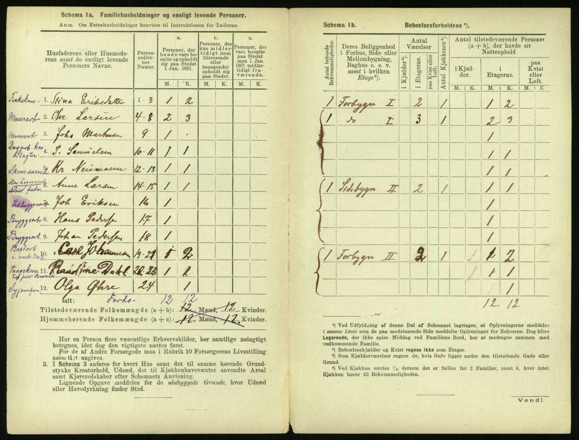 RA, 1891 census for 0301 Kristiania, 1891, p. 94435