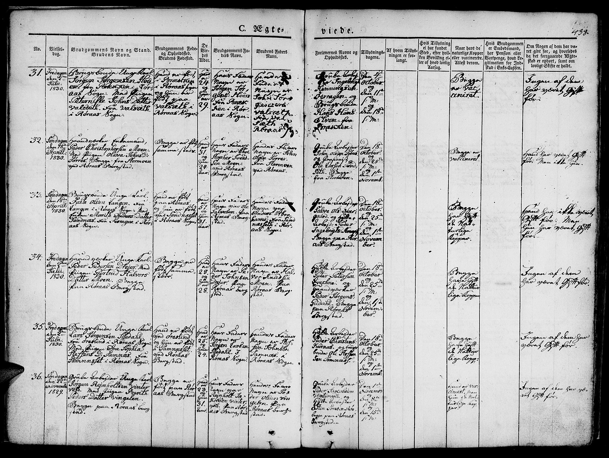 Ministerialprotokoller, klokkerbøker og fødselsregistre - Sør-Trøndelag, SAT/A-1456/681/L0939: Parish register (copy) no. 681C03, 1829-1855, p. 438