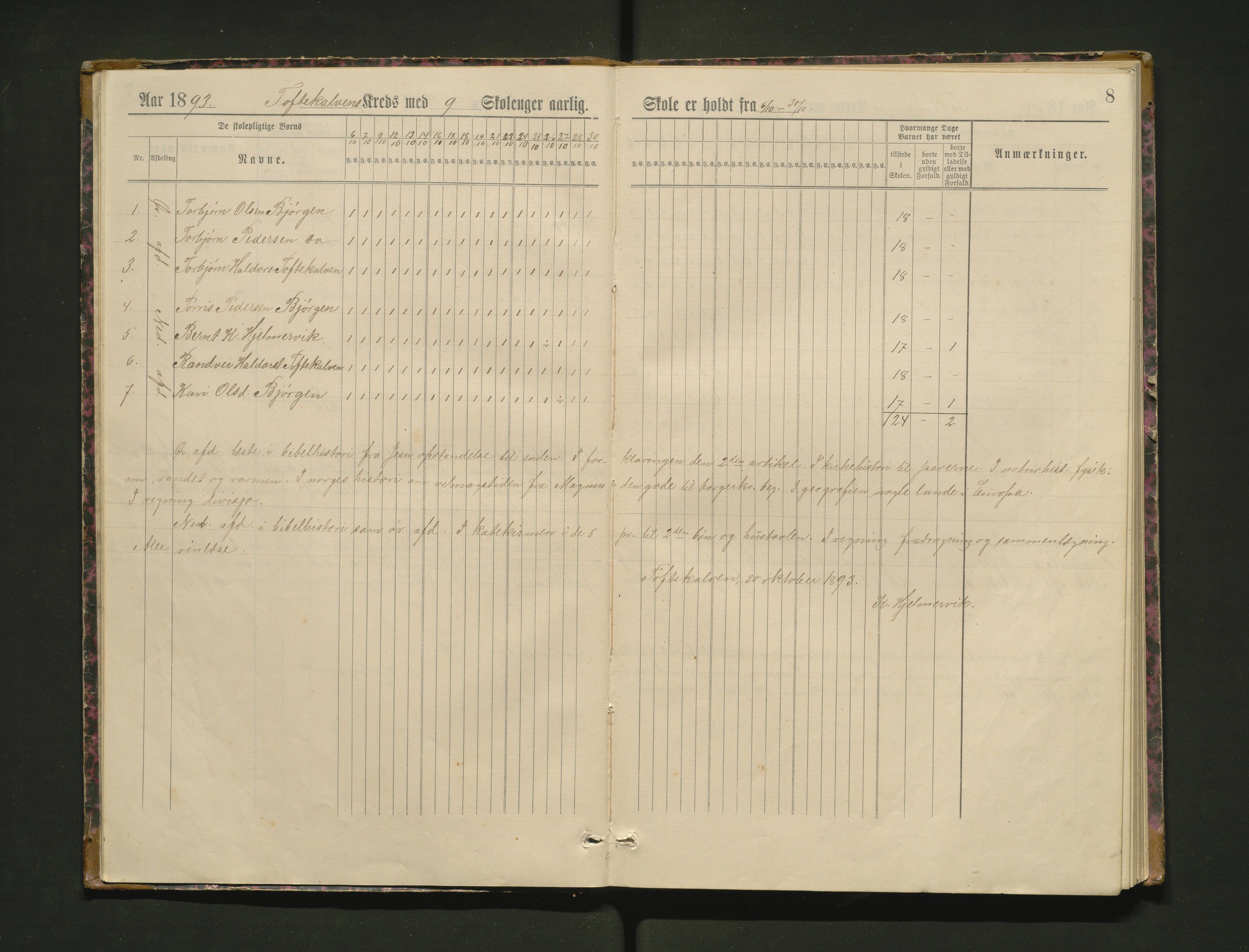 Skånevik kommune. Barneskulane, IKAH/1212-231/G/Ge/L0002: Dagbok for Toftekalven, Bauge, Indre-, Ytre Matre og Fjeldhaugen krinsar, 1891-1905