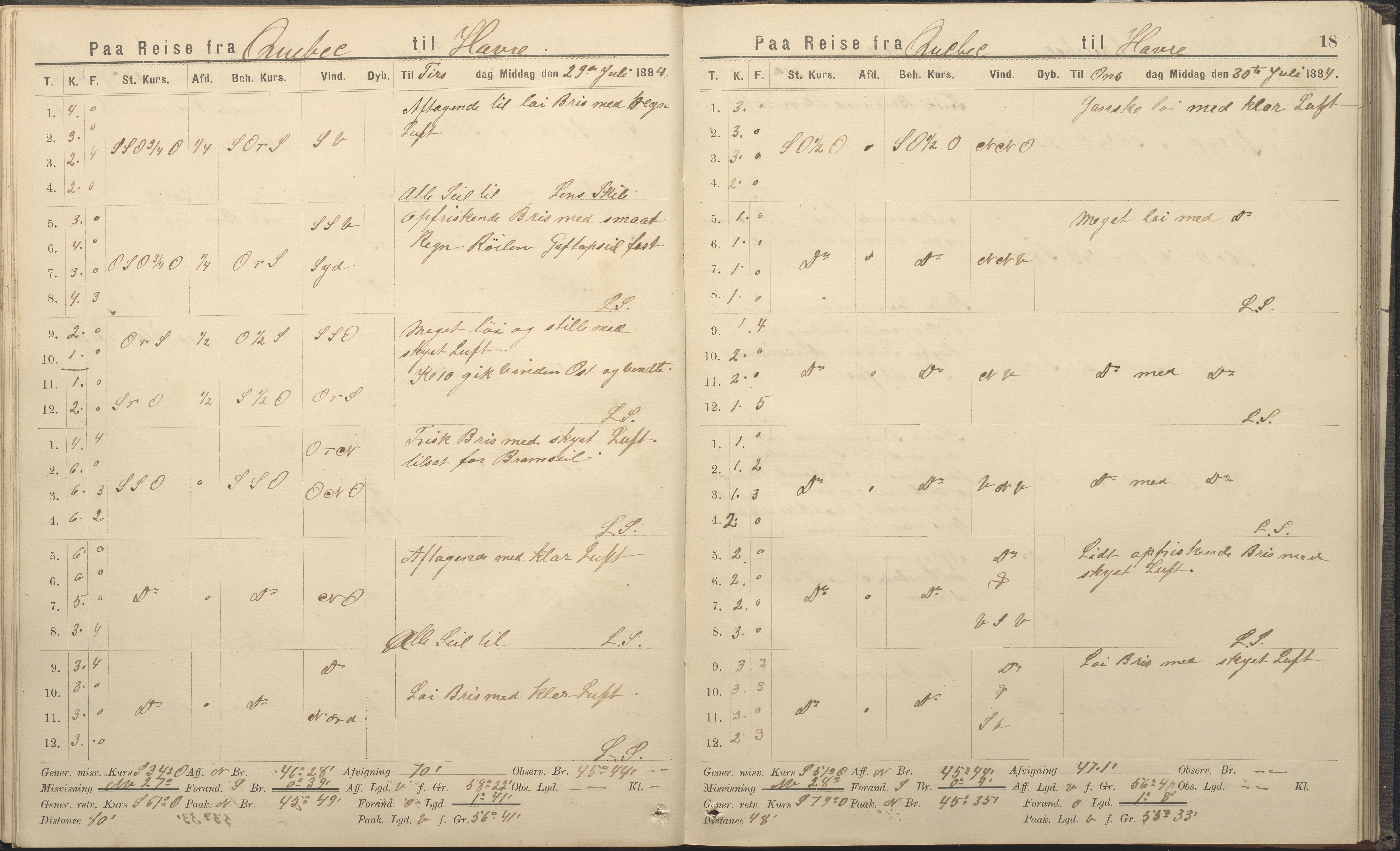 Fartøysarkivet, AAKS/PA-1934/F/L0339: Svadilfare (bark), 1858-1887, p. 18