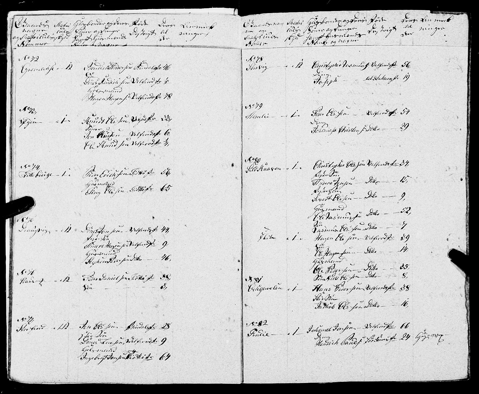 Fylkesmannen i Nordland, AV/SAT-A-0499/1.1/R/Ra/L0007: --, 1809-1835, p. 46