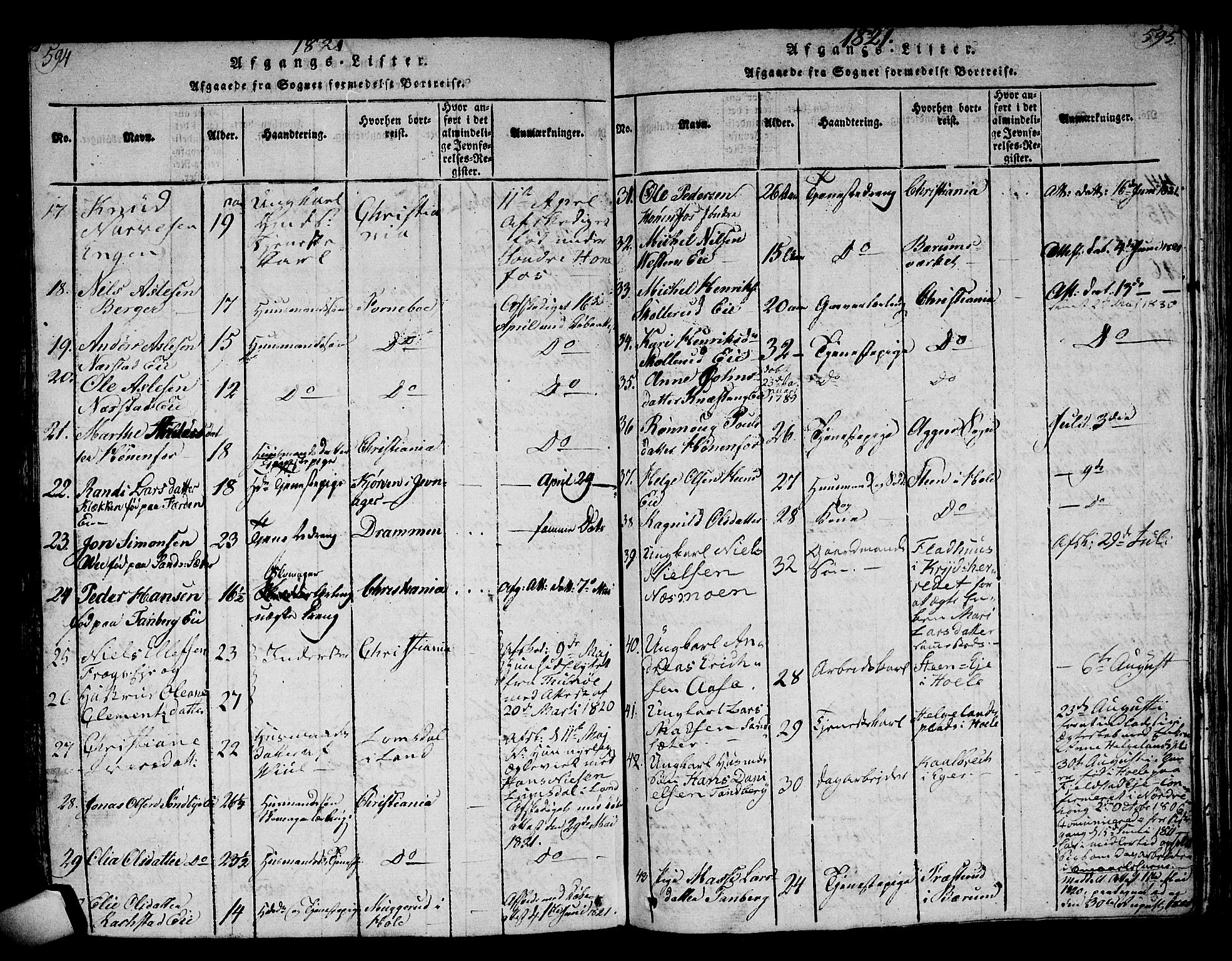 Norderhov kirkebøker, AV/SAKO-A-237/F/Fa/L0008: Parish register (official) no. 8, 1814-1833, p. 594-595