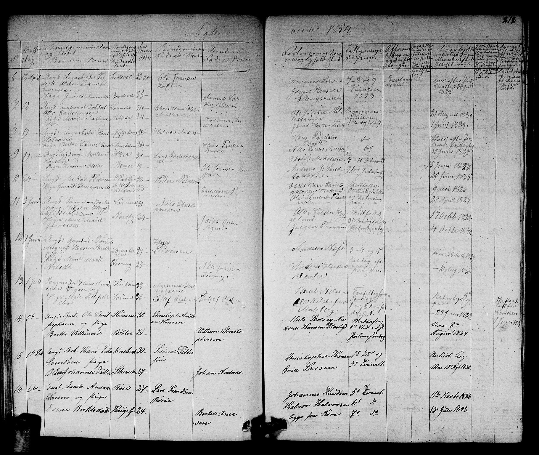 Skedsmo prestekontor Kirkebøker, AV/SAO-A-10033a/G/Ga/L0001: Parish register (copy) no. I 1, 1830-1854, p. 212