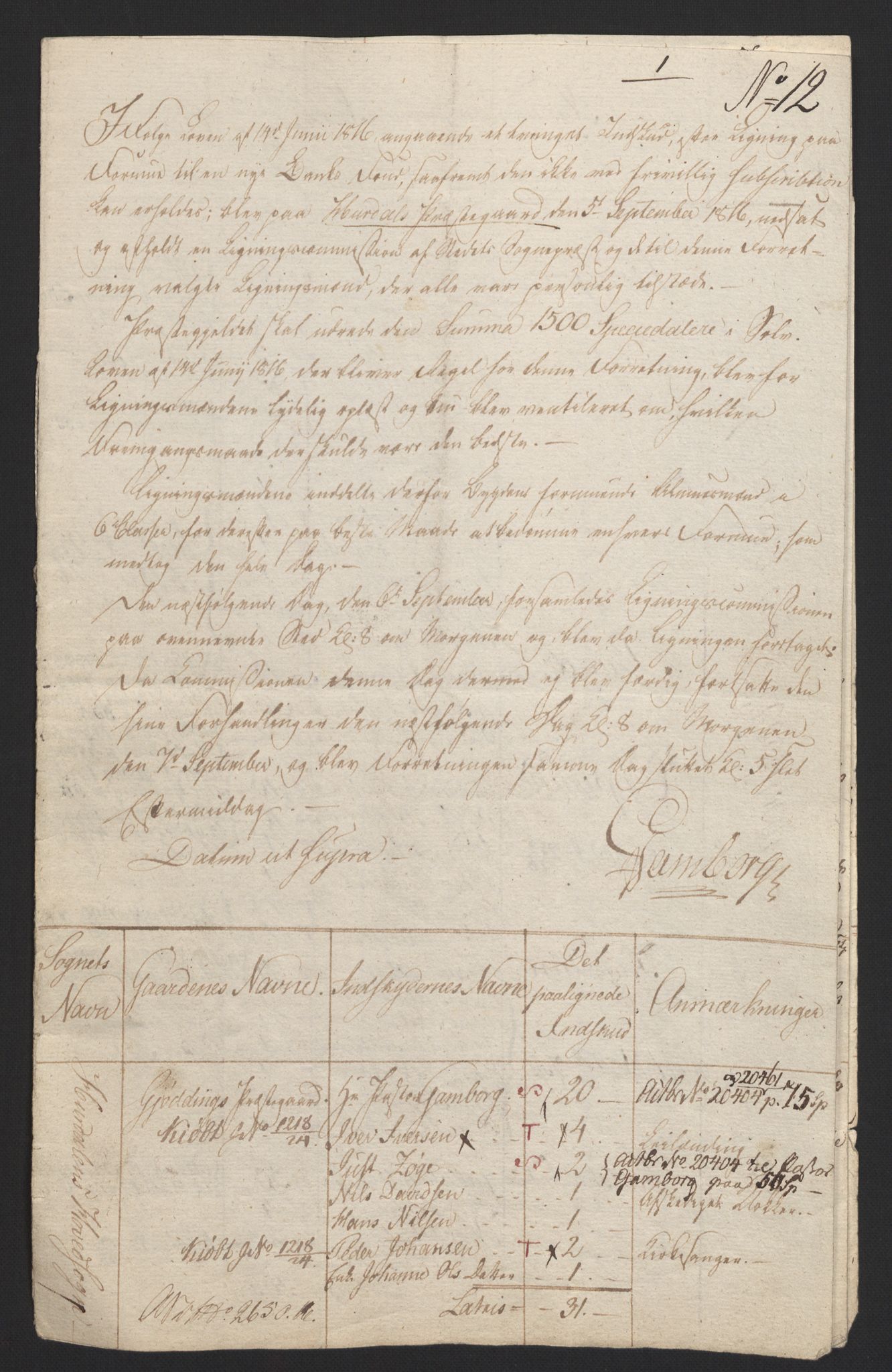 Sølvskatten 1816, NOBA/SOLVSKATTEN/A/L0003: Bind 4: Øvre Romerike fogderi, 1816-1821, p. 45