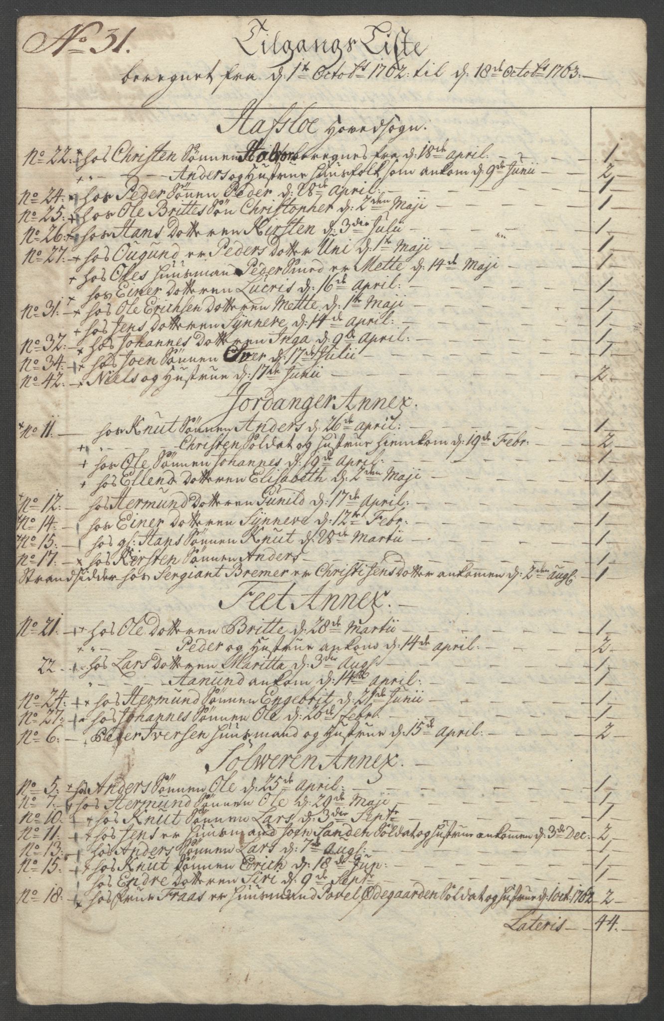 Rentekammeret inntil 1814, Reviderte regnskaper, Fogderegnskap, AV/RA-EA-4092/R52/L3418: Ekstraskatten Sogn, 1762-1769, p. 84