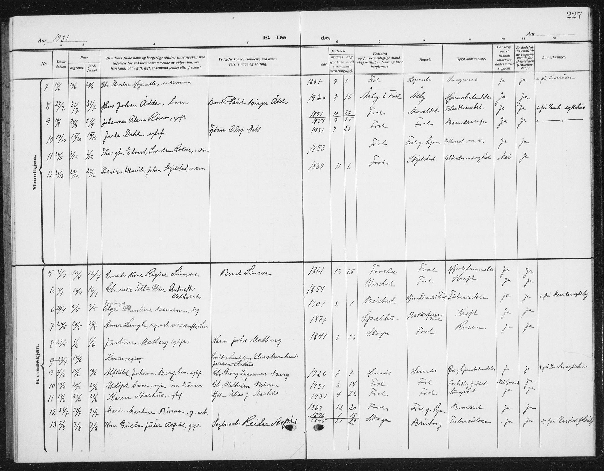Ministerialprotokoller, klokkerbøker og fødselsregistre - Nord-Trøndelag, SAT/A-1458/721/L0209: Parish register (copy) no. 721C02, 1918-1940, p. 227