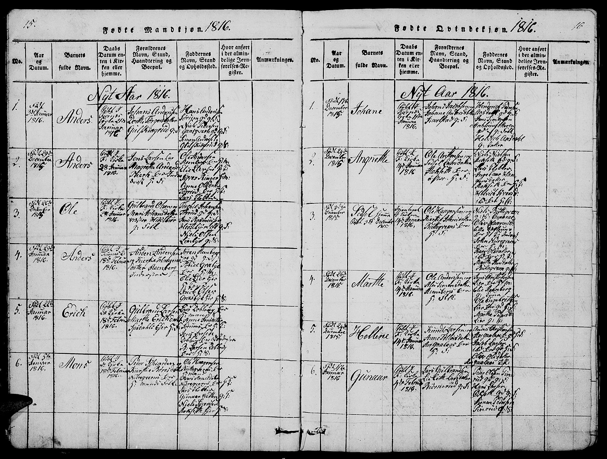 Vang prestekontor, Hedmark, SAH/PREST-008/H/Ha/Hab/L0005: Parish register (copy) no. 5, 1815-1836, p. 15-16