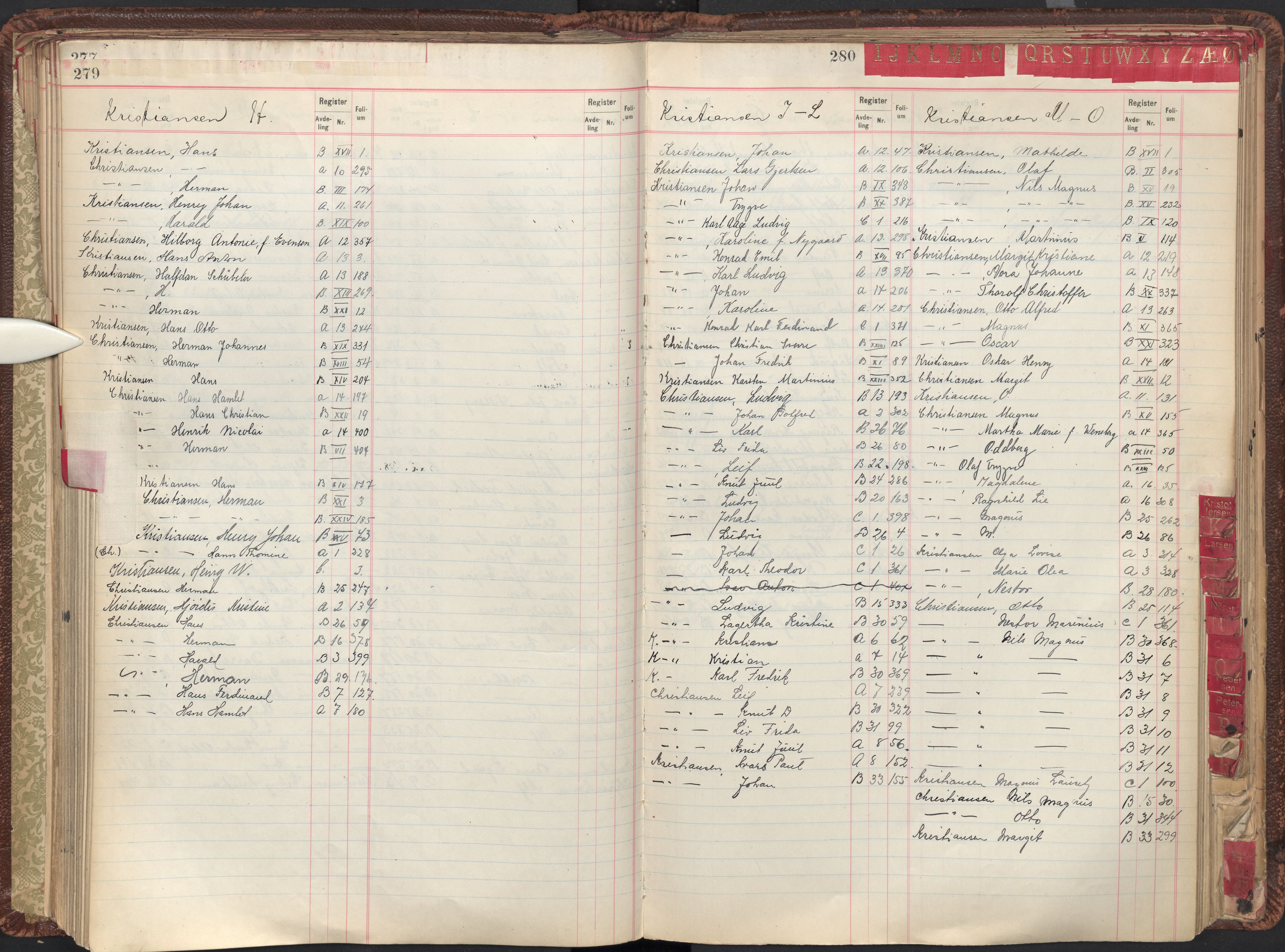 Oslo byfogd avd. II, AV/SAO-A-10942/G/Ga/Gab/L0003: Personregister: A 1-17, B 1-33, C 1-2, 1921, p. 279-280