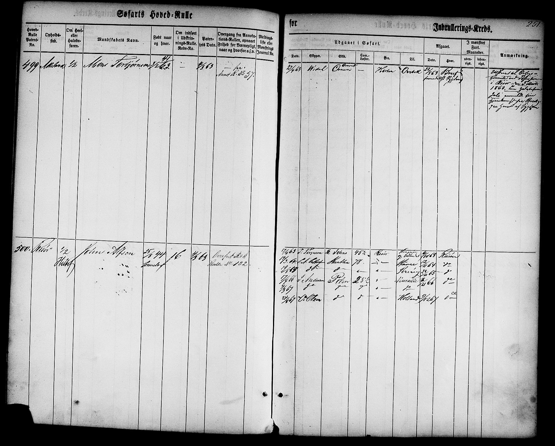 Risør mønstringskrets, AV/SAK-2031-0010/F/Fb/L0001: Hovedrulle nr 1-574 uten register, D-2, 1860-1877, p. 257