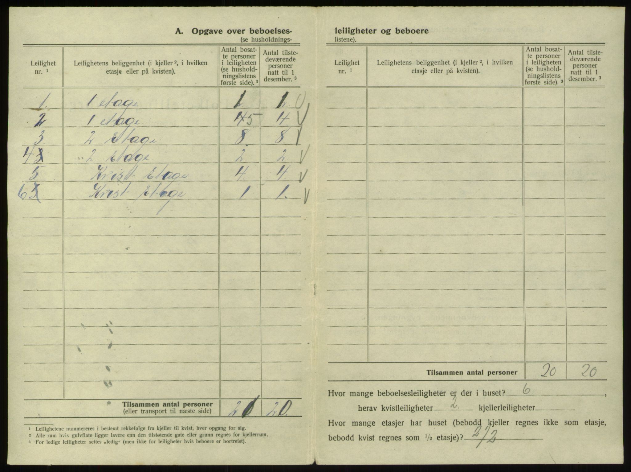 SAB, 1920 census for Bergen, 1920, p. 2387