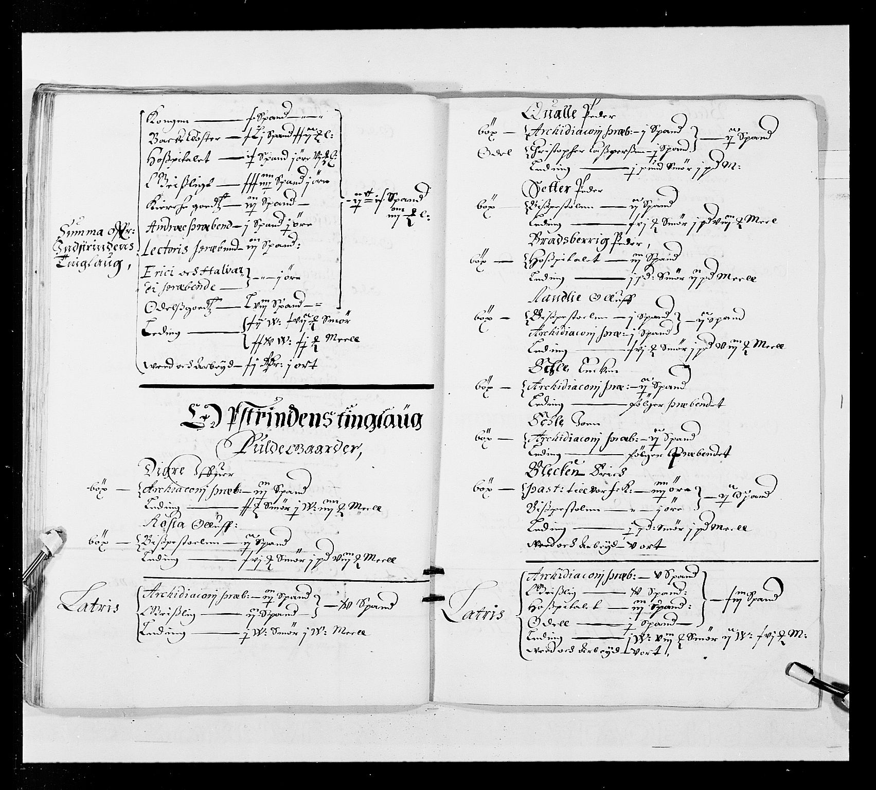 Stattholderembetet 1572-1771, RA/EA-2870/Ek/L0033b/0001: Jordebøker 1662-1720: / Matrikler for Strinda, Selbu, Orkdal, Stjørdal, Gauldal og Fosen, 1670-1671, p. 48