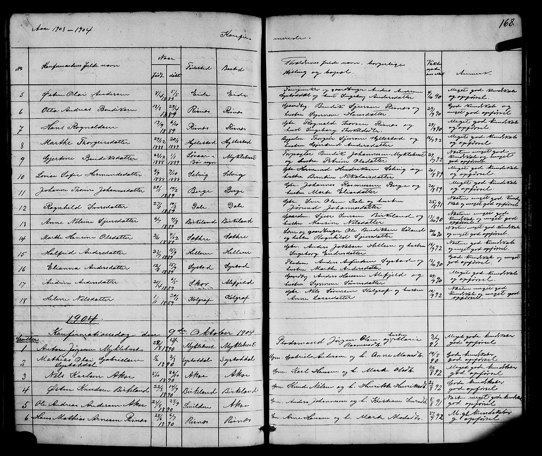 Hyllestad sokneprestembete, SAB/A-80401: Parish register (copy) no. A 2, 1876-1906, p. 168