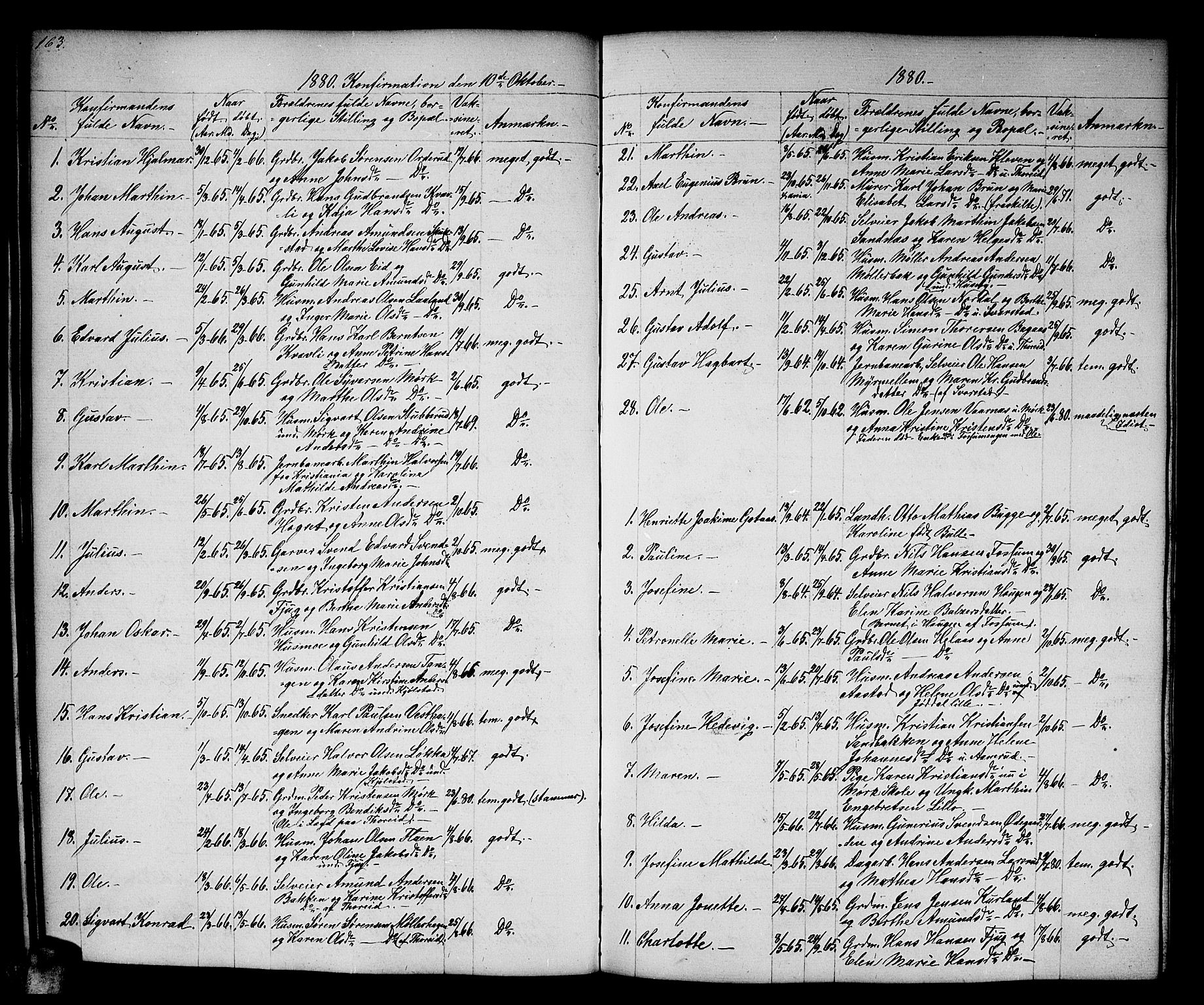 Aurskog prestekontor Kirkebøker, SAO/A-10304a/G/Gb/L0001: Parish register (copy) no. II 1, 1858-1885, p. 163