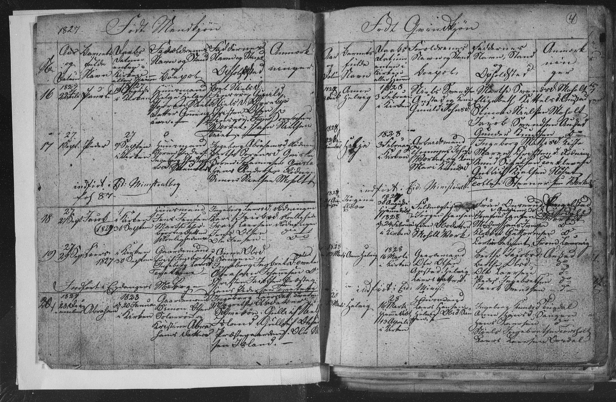 Siljan kirkebøker, SAKO/A-300/G/Ga/L0001: Parish register (copy) no. 1, 1827-1847, p. 4