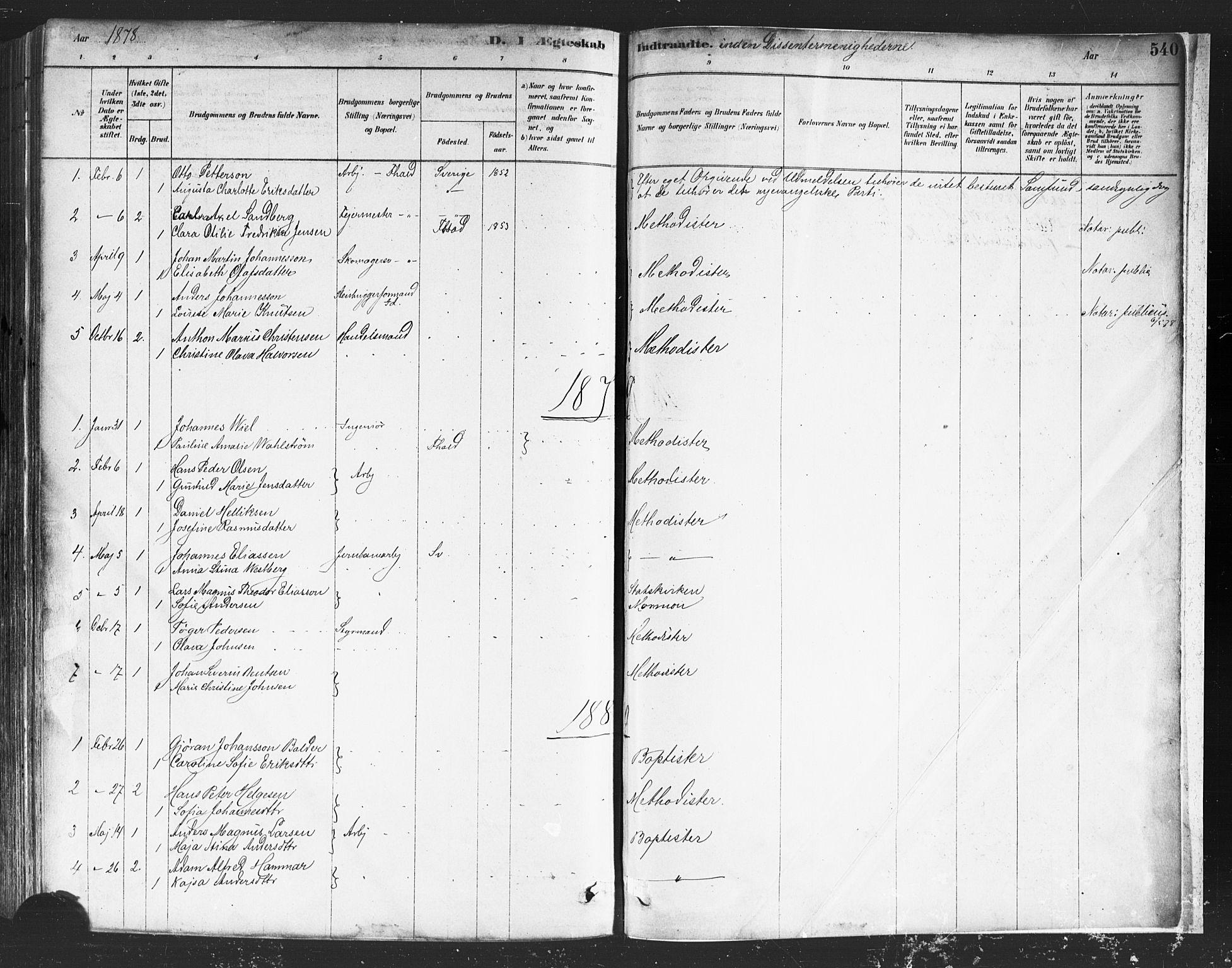 Halden prestekontor Kirkebøker, SAO/A-10909/F/Fa/L0011: Parish register (official) no. I 11, 1878-1889, p. 540