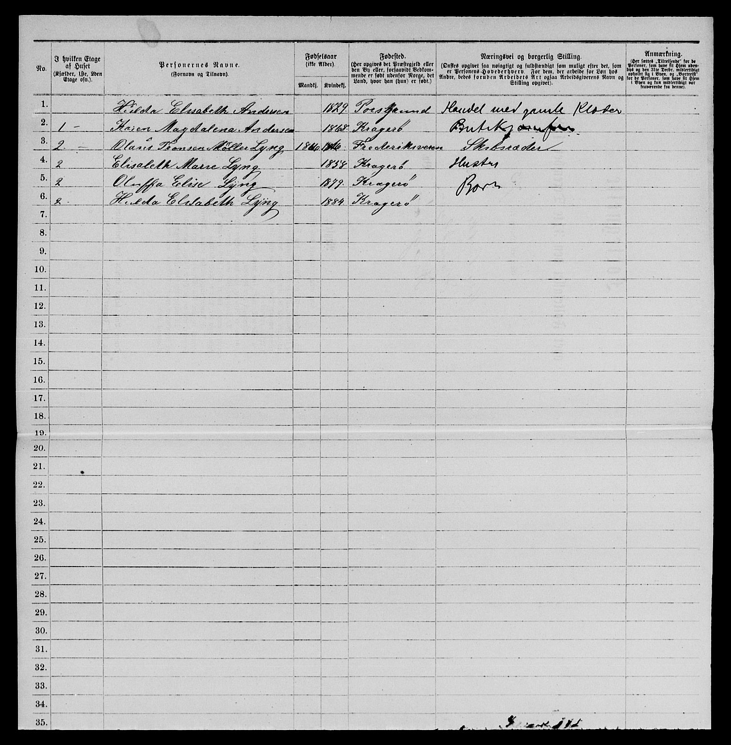 SAKO, 1885 census for 0801 Kragerø, 1885, p. 1169