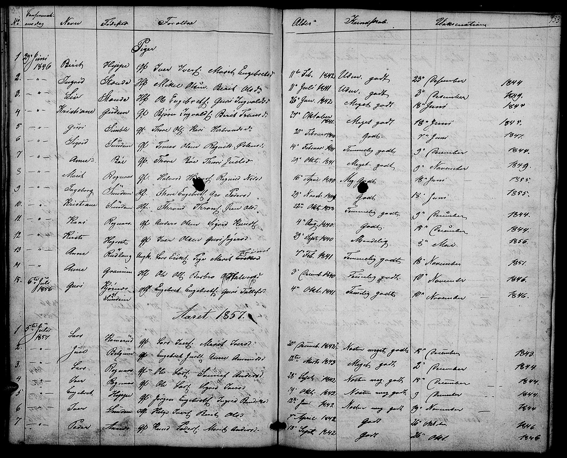 Nord-Aurdal prestekontor, AV/SAH-PREST-132/H/Ha/Hab/L0004: Parish register (copy) no. 4, 1842-1882, p. 133