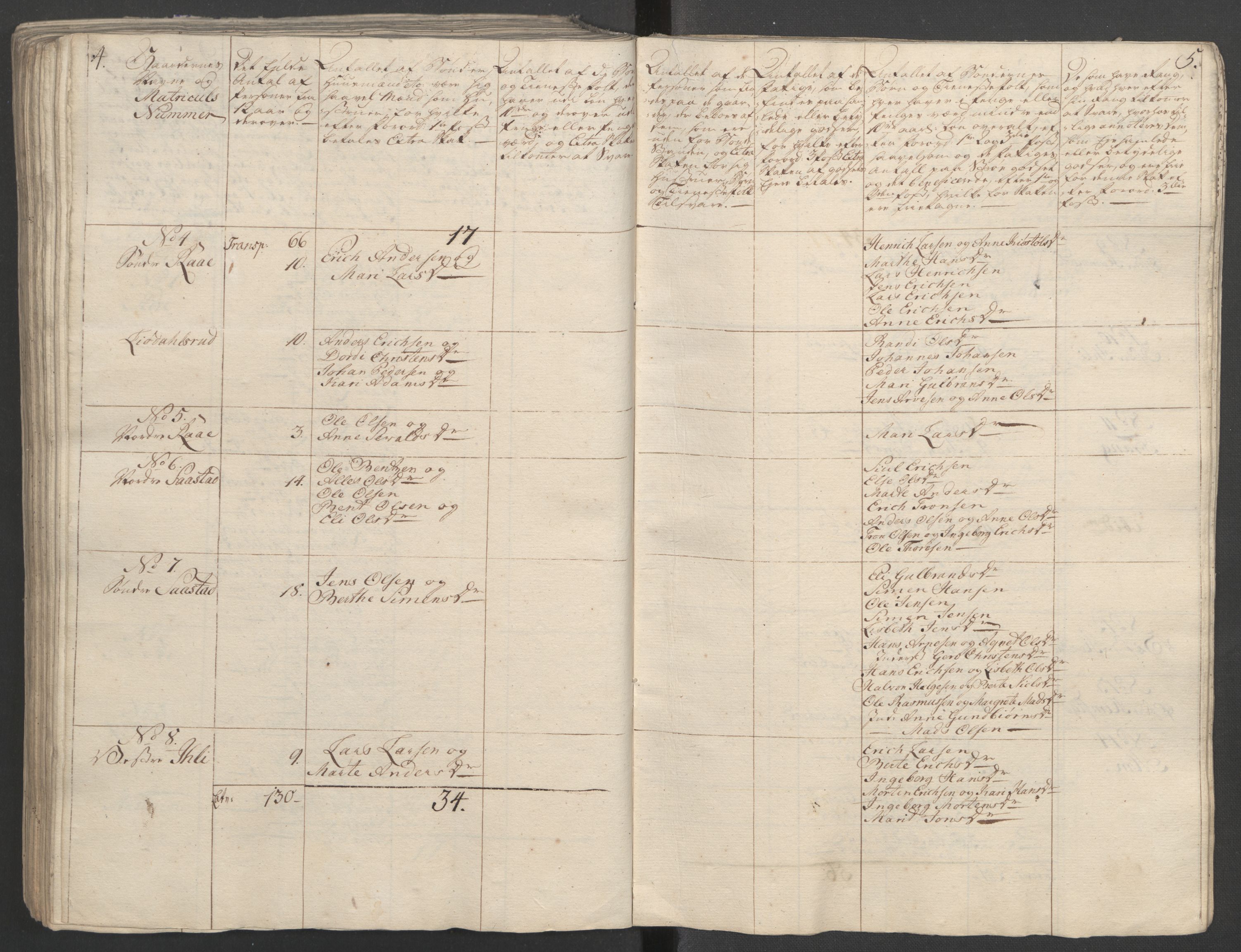 Rentekammeret inntil 1814, Reviderte regnskaper, Fogderegnskap, AV/RA-EA-4092/R16/L1148: Ekstraskatten Hedmark, 1764, p. 261