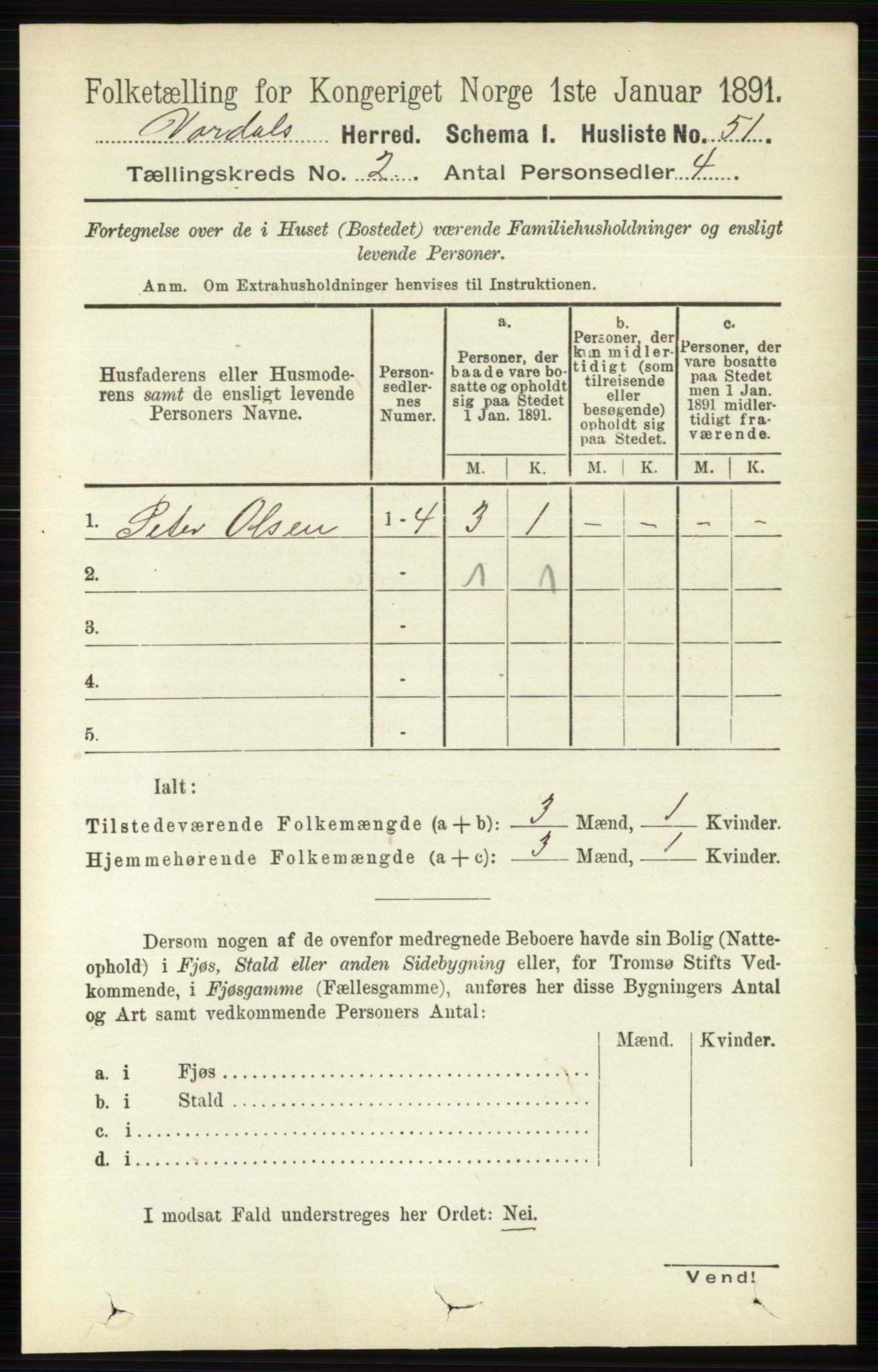 RA, 1891 census for 0527 Vardal, 1891, p. 515