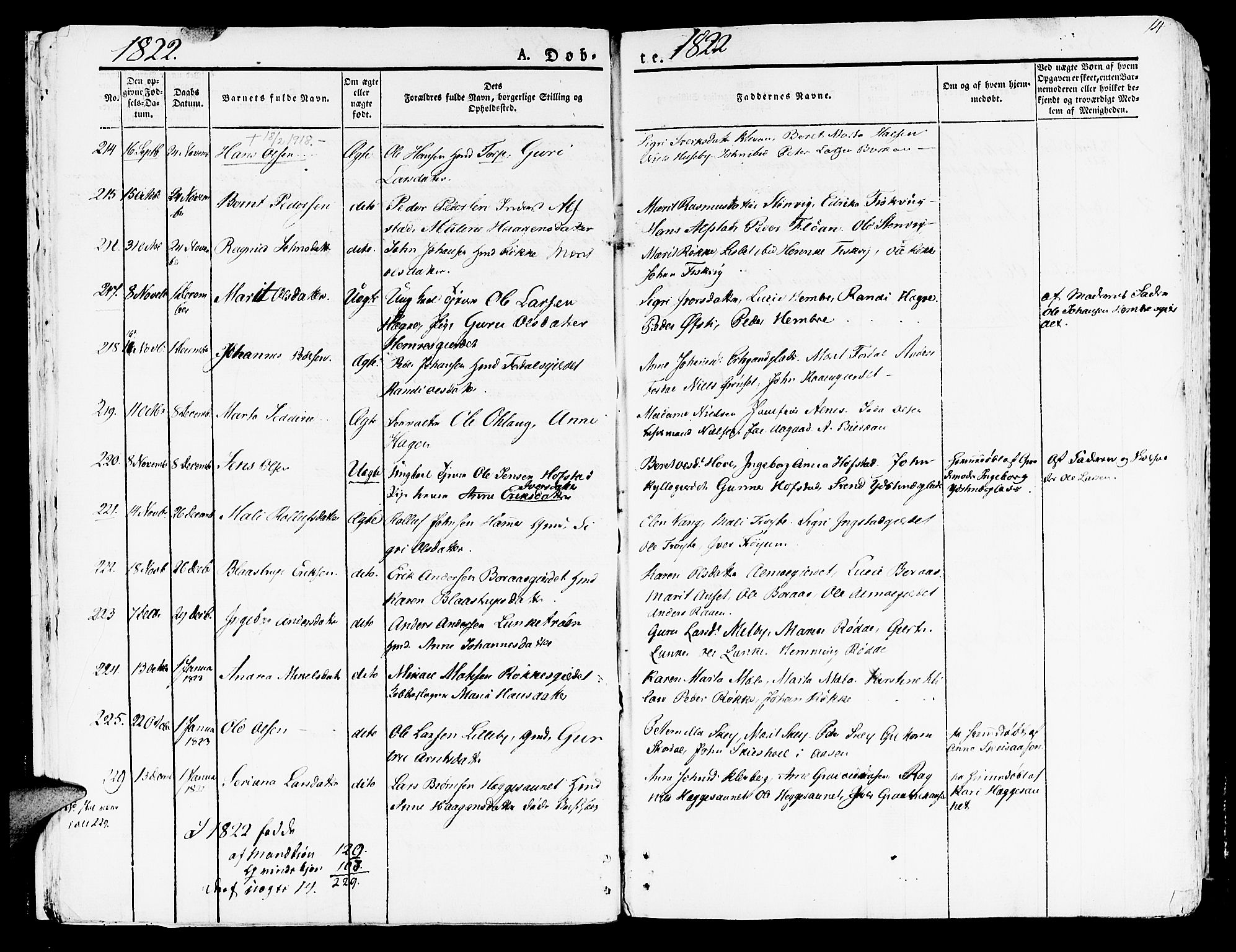 Ministerialprotokoller, klokkerbøker og fødselsregistre - Nord-Trøndelag, SAT/A-1458/709/L0070: Parish register (official) no. 709A10, 1820-1832, p. 14