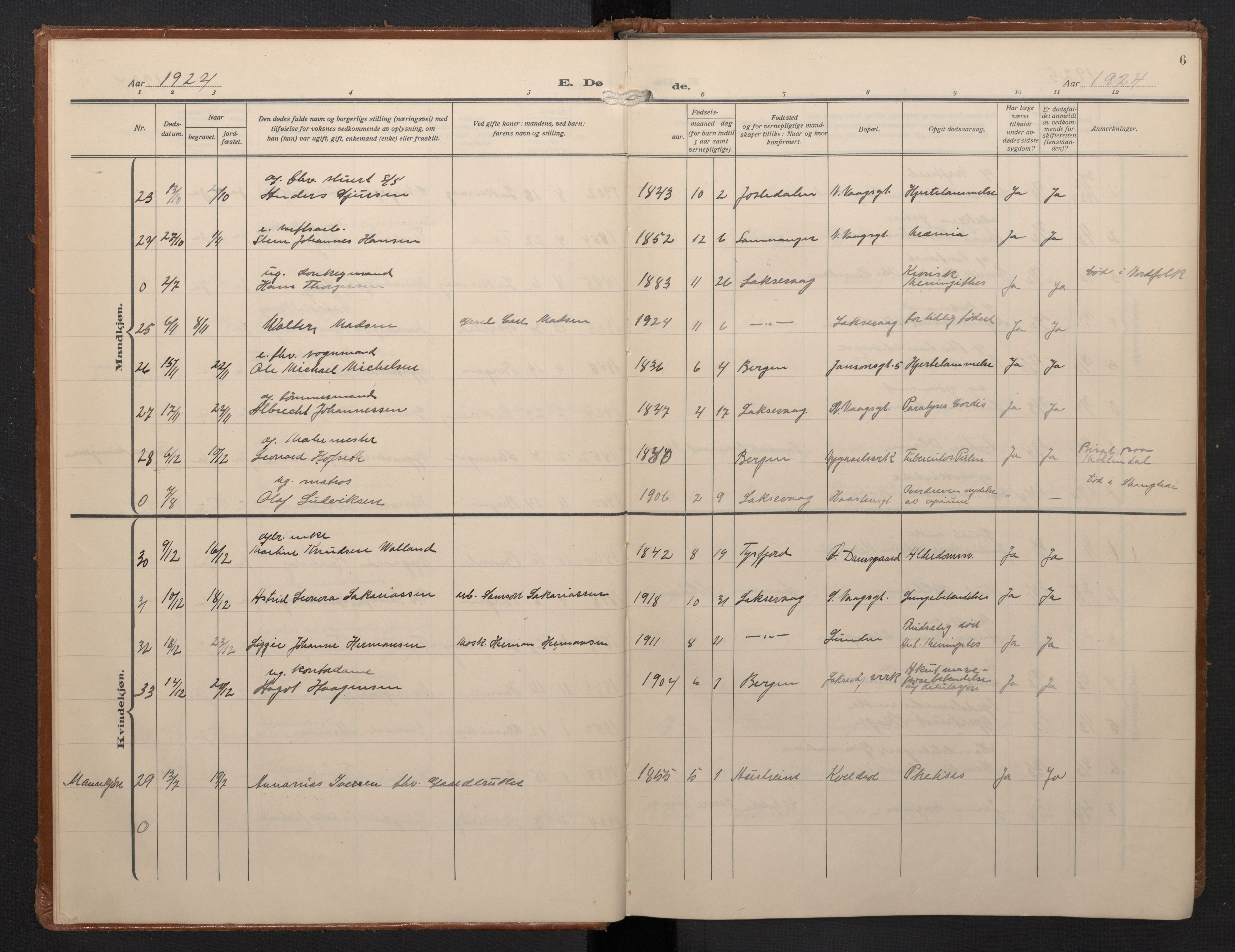 Laksevåg Sokneprestembete, AV/SAB-A-76501/H/Ha/Haa/Haae/L0001: Parish register (official) no. E 1, 1924-1950, p. 6