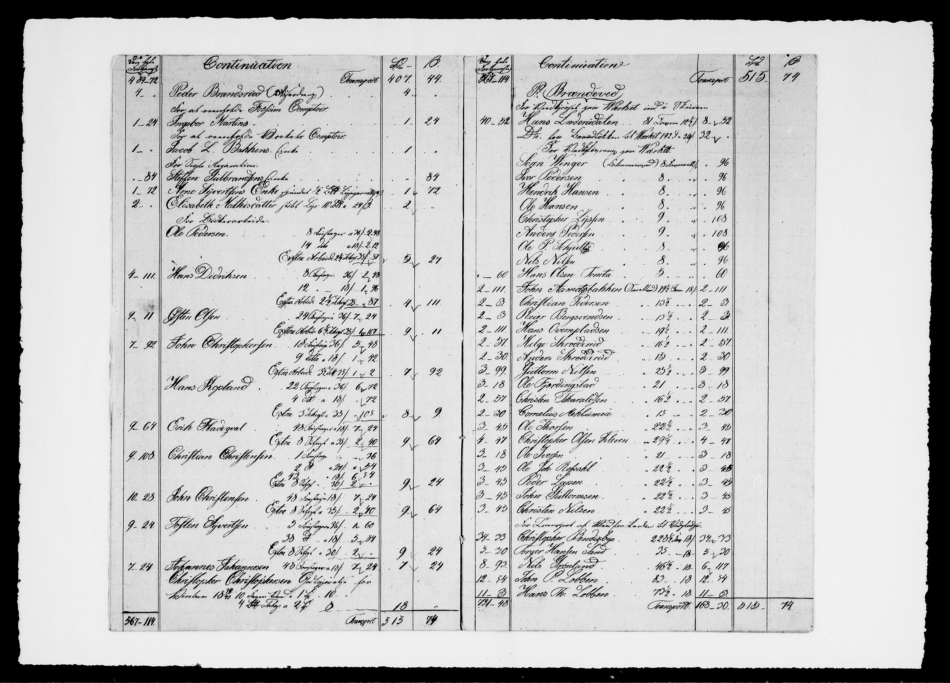 Modums Blaafarveværk, AV/RA-PA-0157/G/Gd/Gdd/L0254/0001: -- / Regning over farveverkets samtlige utgifter, 1840-1849, p. 4