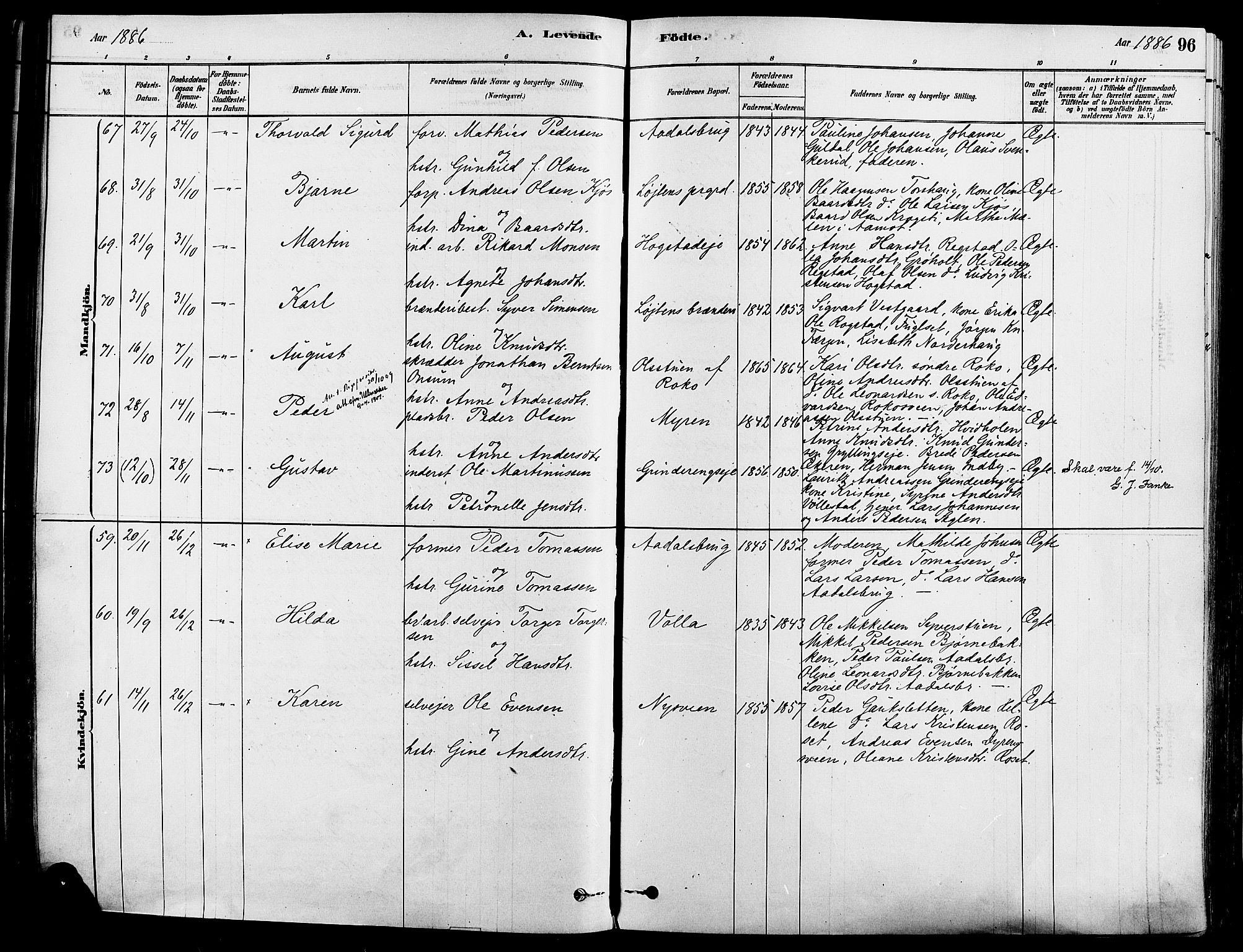 Løten prestekontor, AV/SAH-PREST-022/K/Ka/L0009: Parish register (official) no. 9, 1878-1891, p. 96
