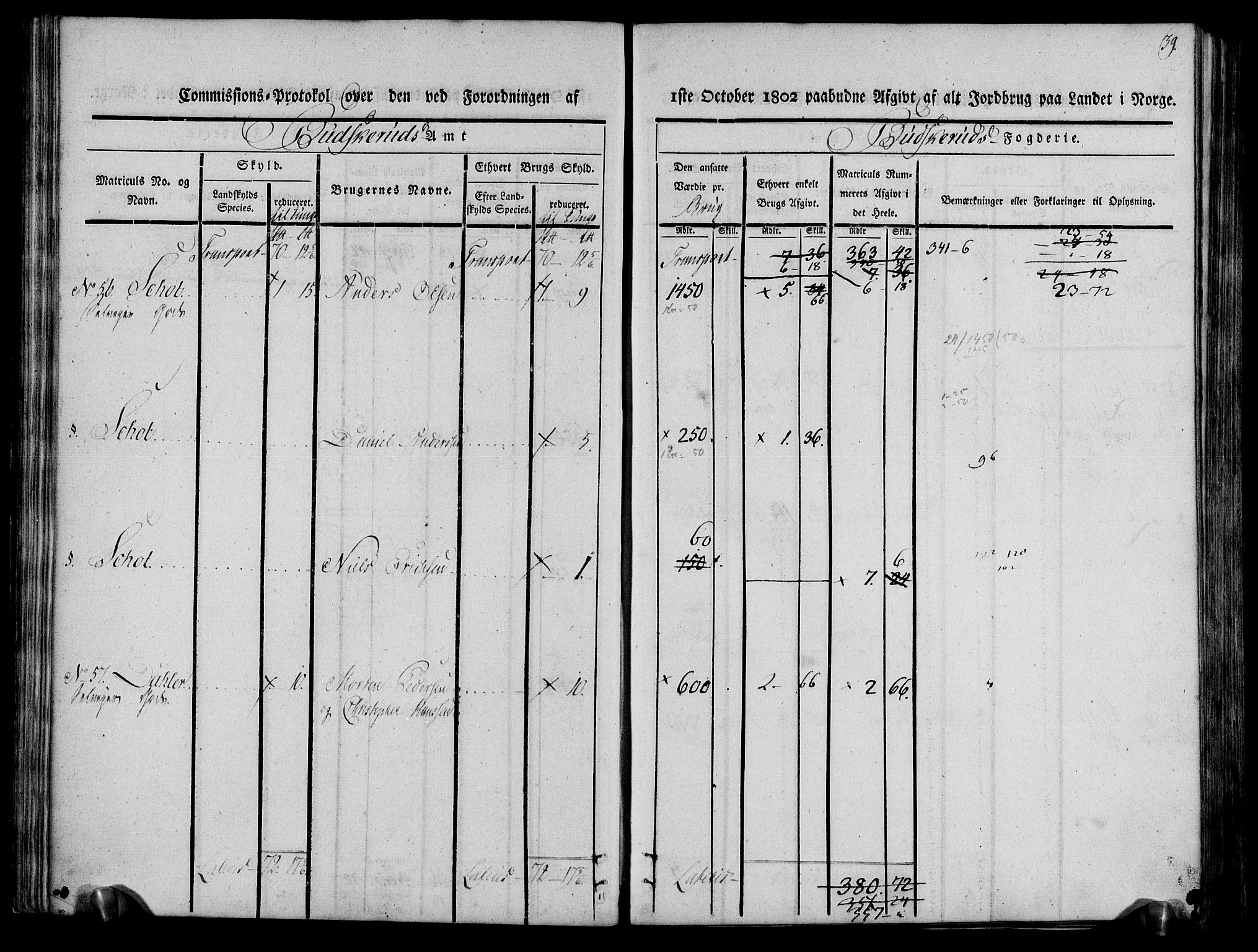 Rentekammeret inntil 1814, Realistisk ordnet avdeling, AV/RA-EA-4070/N/Ne/Nea/L0061: Buskerud fogderi. Kommisjonsprotokoll for Eiker prestegjeld, 1803, p. 40