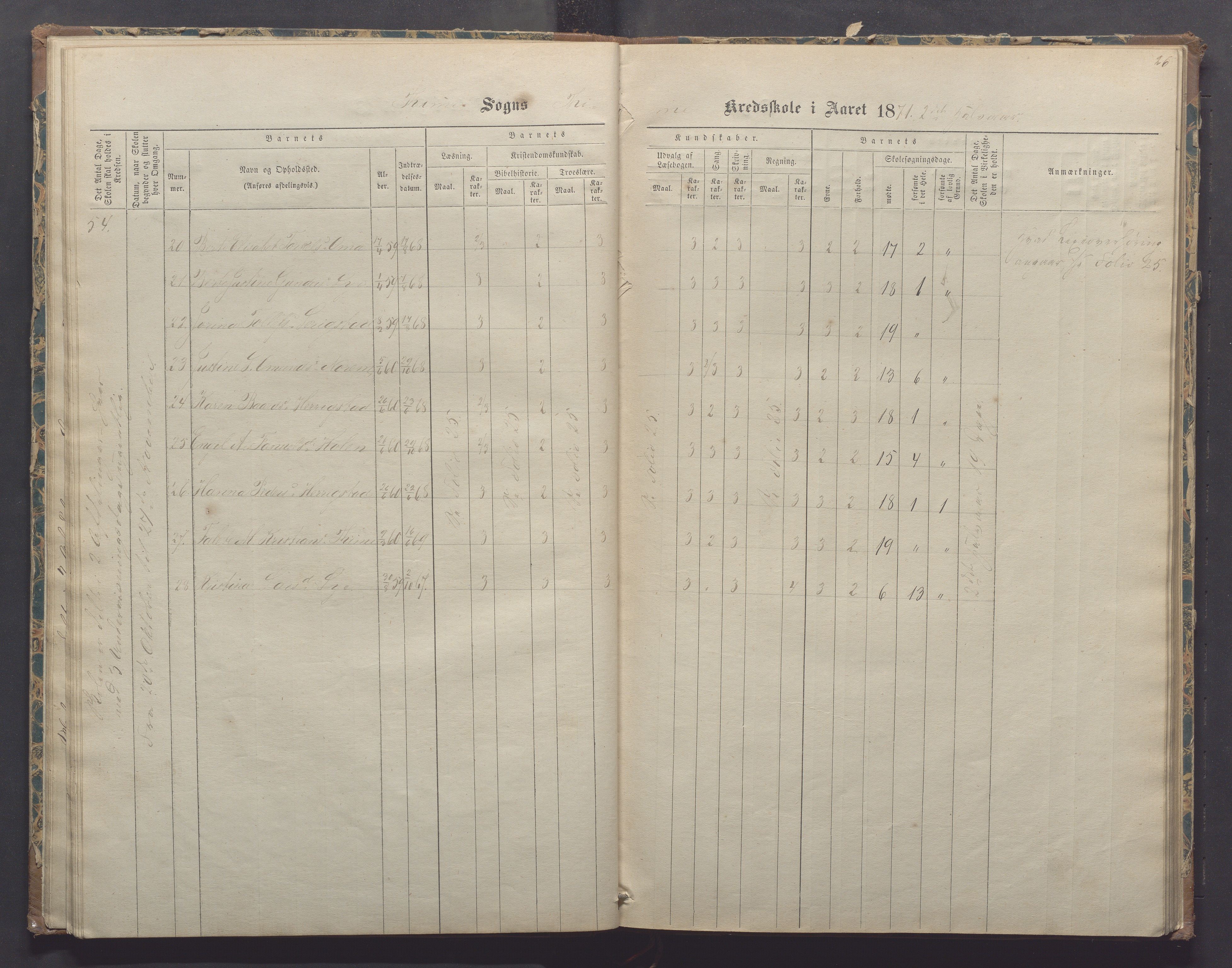 Time kommune - Time/Vestly skole, IKAR/K-100804/H/L0002: Skoleprotokoll, 1868-1875, p. 26