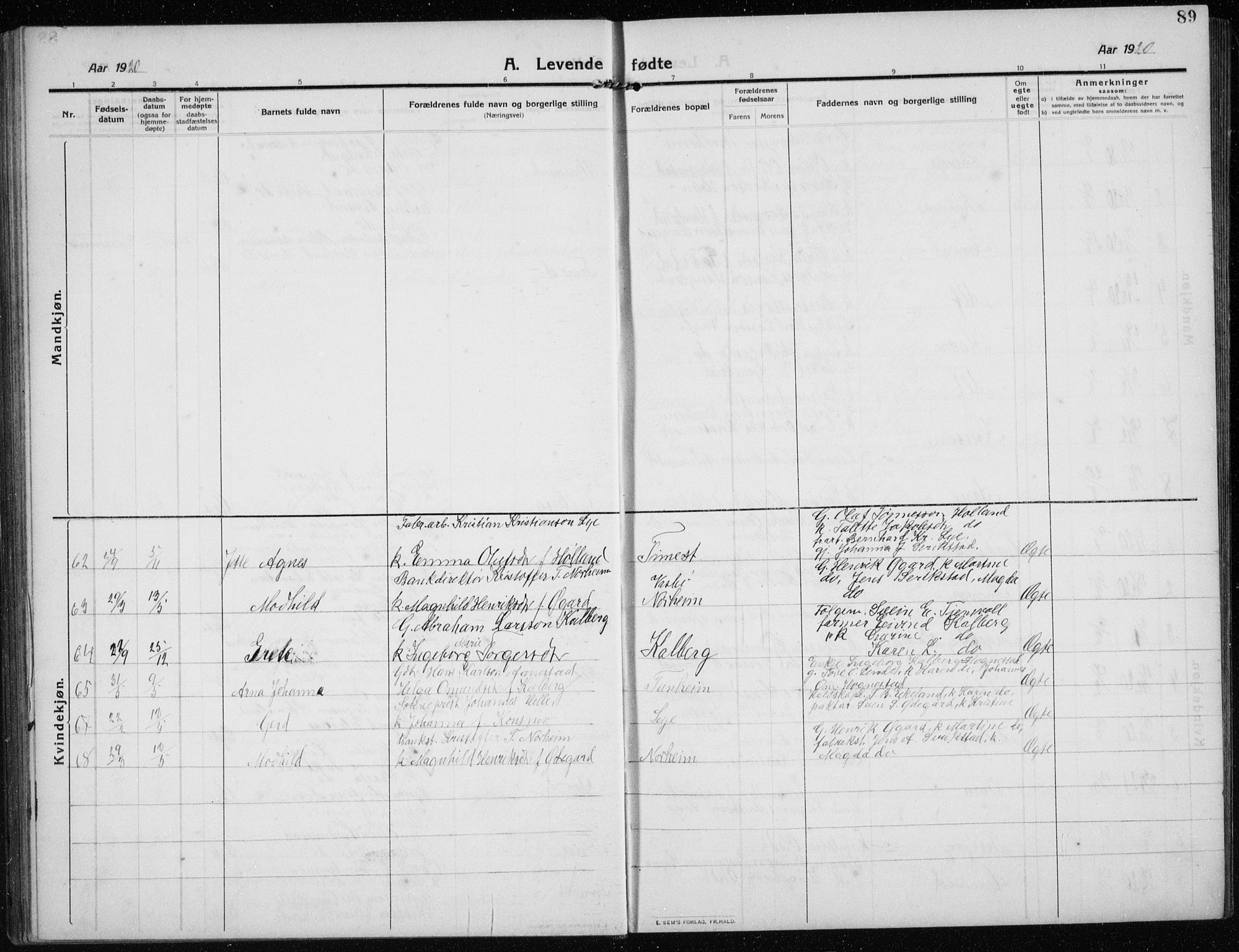 Time sokneprestkontor, AV/SAST-A-101795/001/30BB/L0001: Parish register (copy) no. B 1, 1910-1932, p. 89