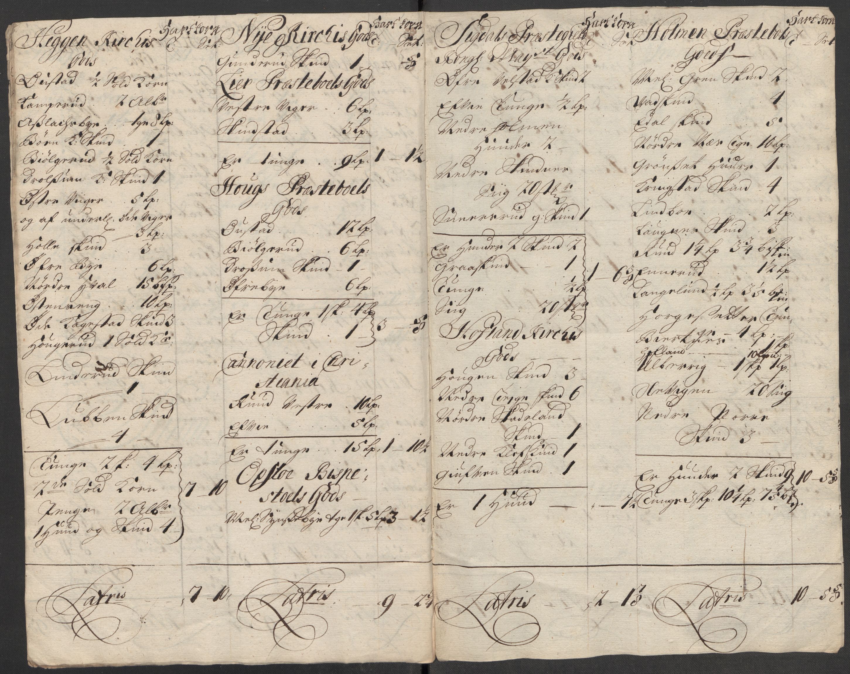 Rentekammeret inntil 1814, Reviderte regnskaper, Fogderegnskap, AV/RA-EA-4092/R31/L1707: Fogderegnskap Hurum, Røyken, Eiker, Lier og Buskerud, 1712, p. 175