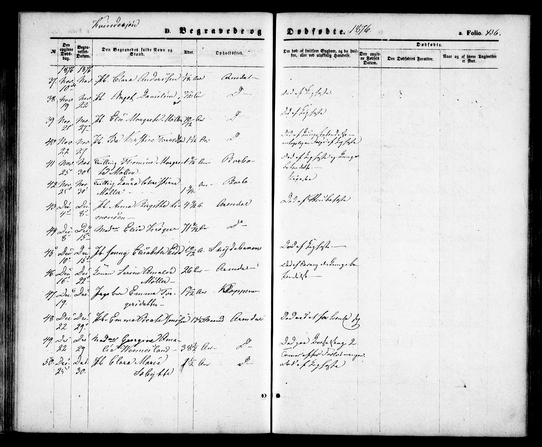 Arendal sokneprestkontor, Trefoldighet, SAK/1111-0040/F/Fa/L0007: Parish register (official) no. A 7, 1868-1878, p. 436