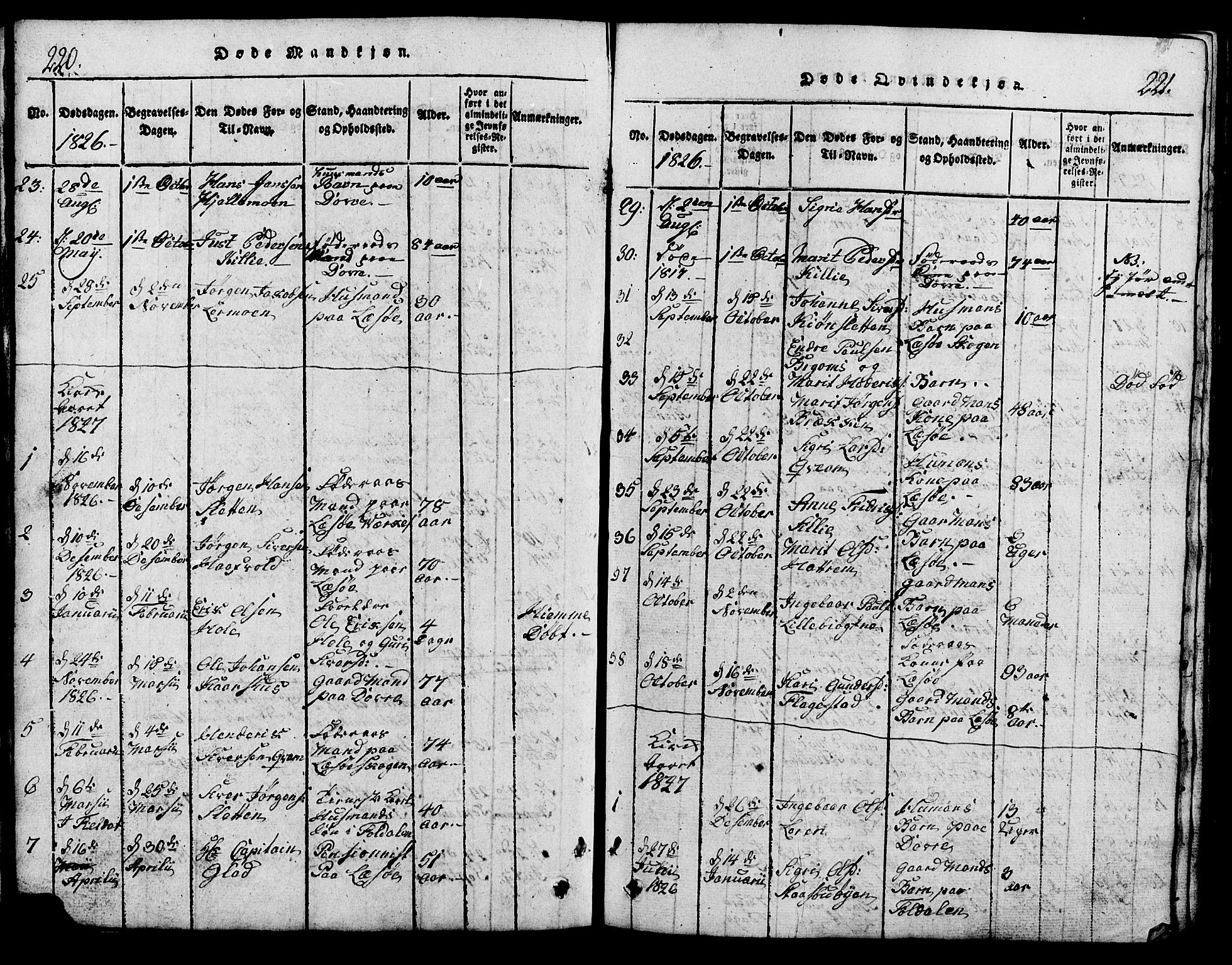 Lesja prestekontor, SAH/PREST-068/H/Ha/Hab/L0001: Parish register (copy) no. 1, 1820-1831, p. 220-221