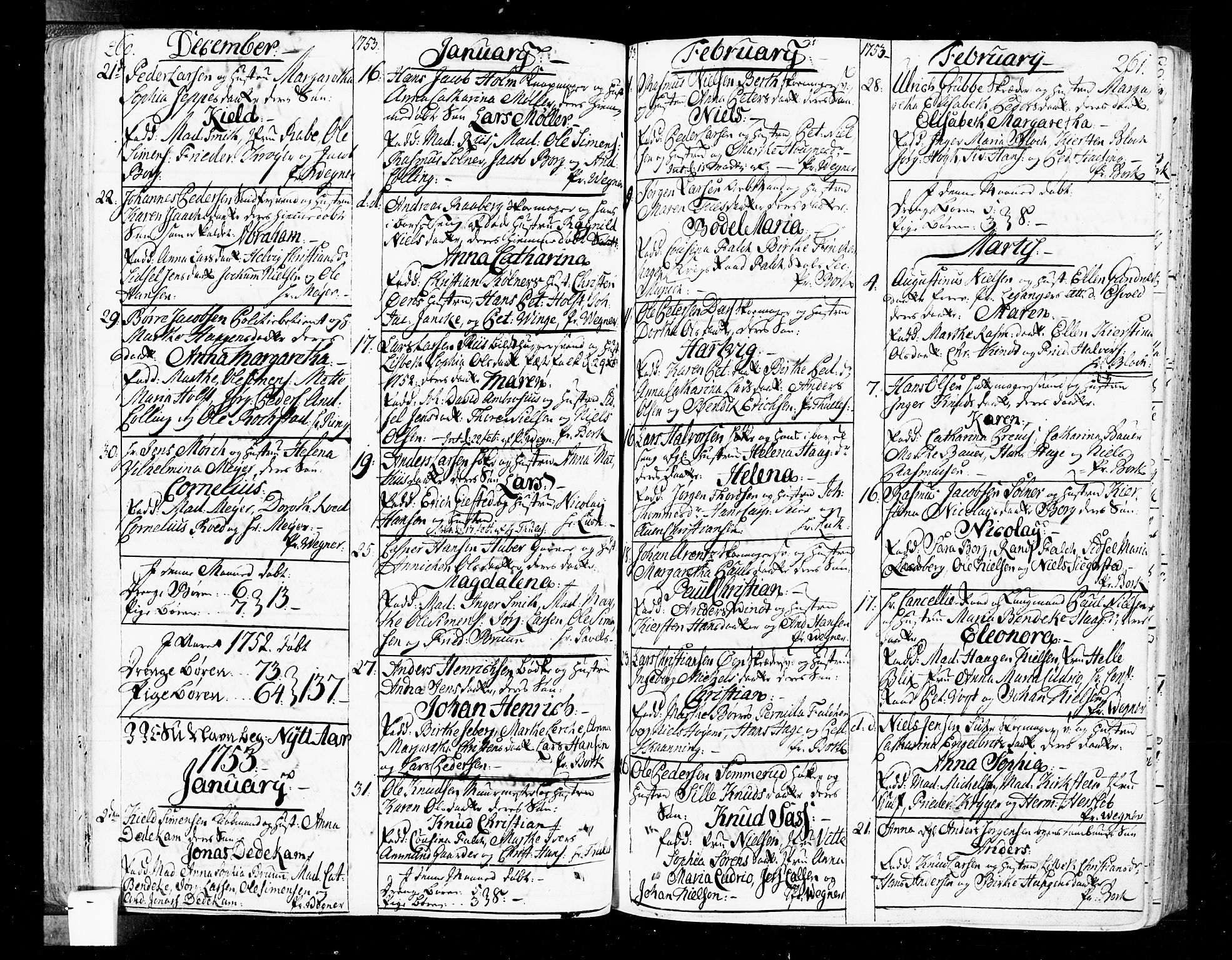 Oslo domkirke Kirkebøker, SAO/A-10752/F/Fa/L0004: Parish register (official) no. 4, 1743-1786, p. 260-261