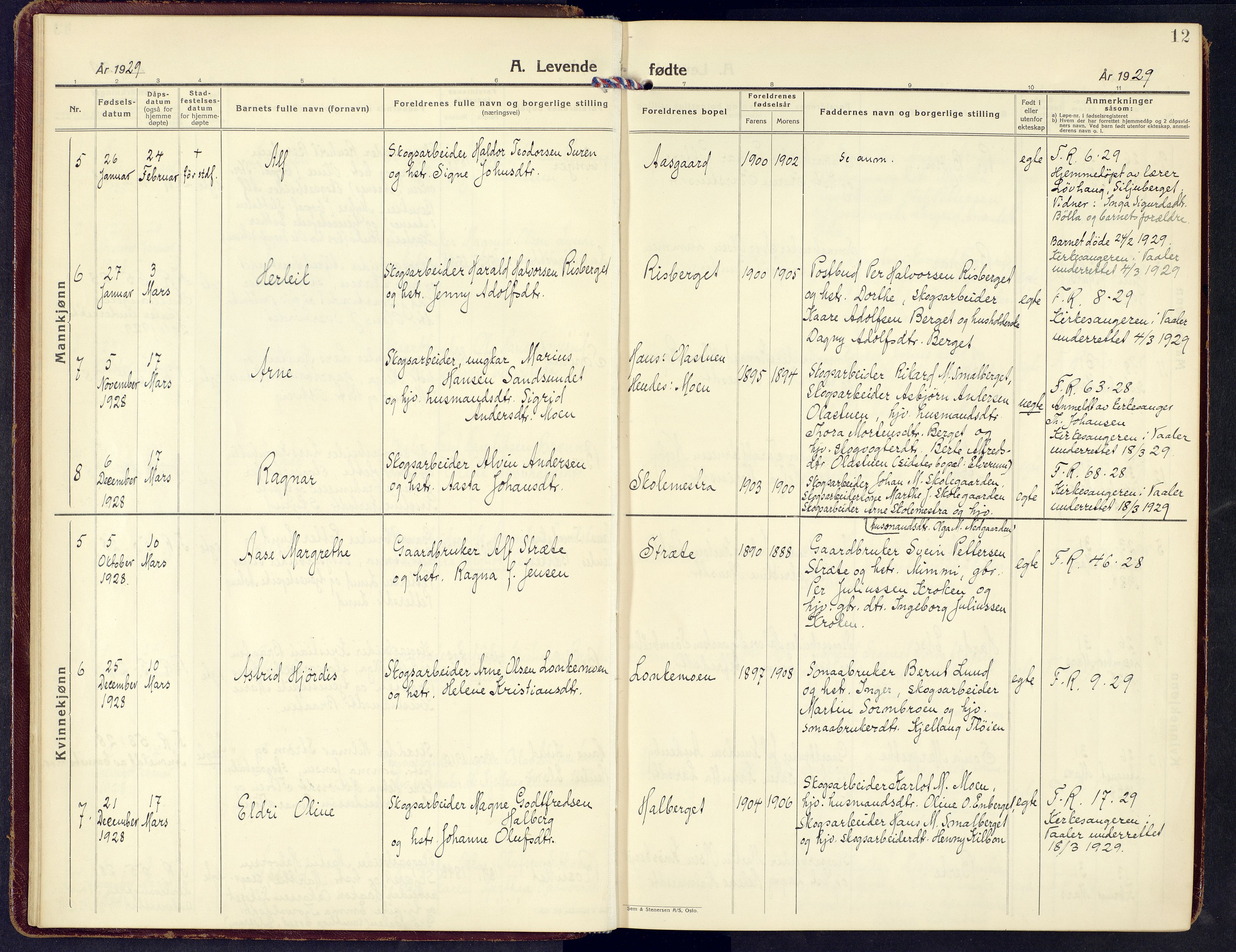 Våler prestekontor, Hedmark, AV/SAH-PREST-040/H/Ha/Haa/L0010: Parish register (official) no. 10, 1928-1946, p. 12