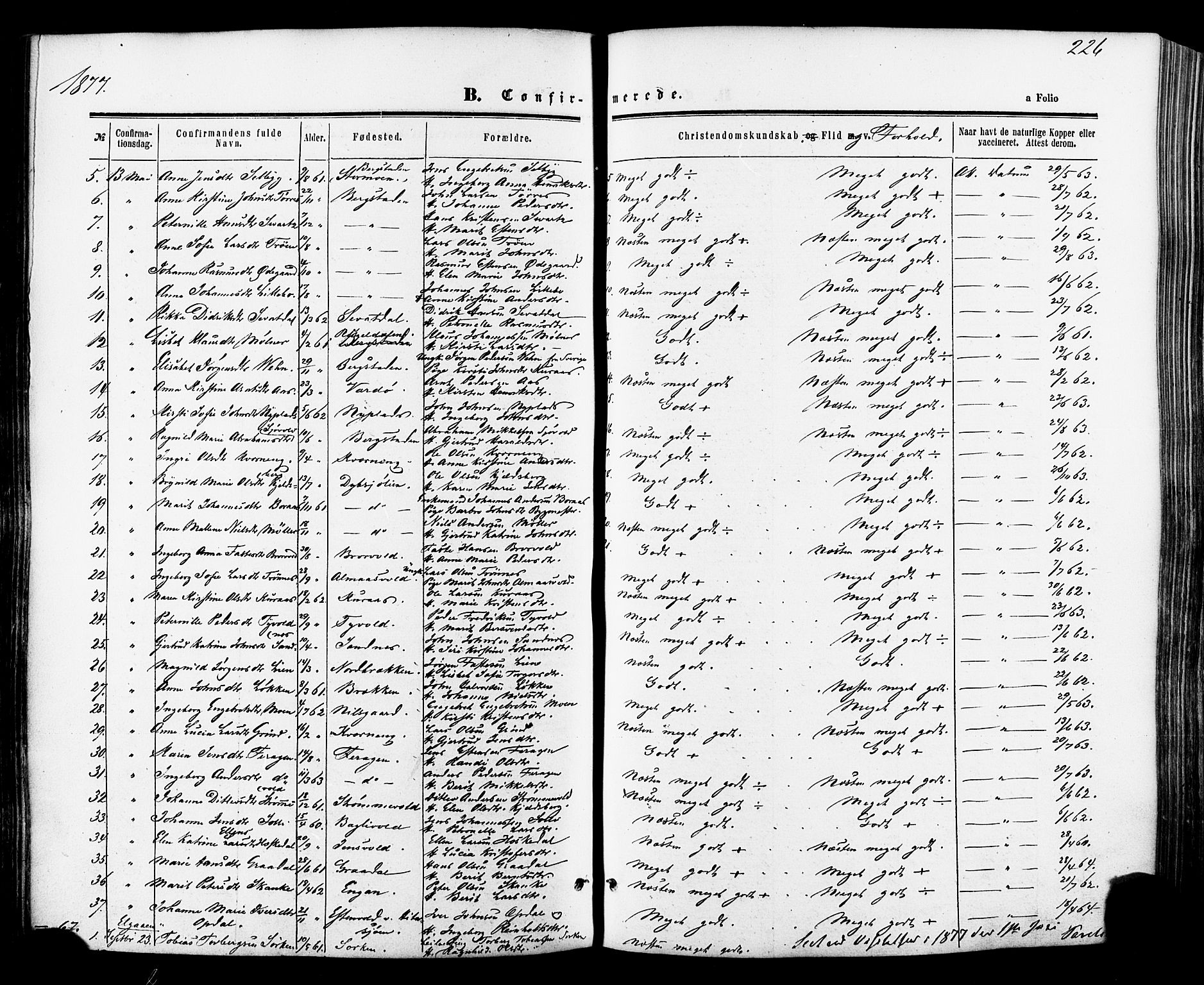 Ministerialprotokoller, klokkerbøker og fødselsregistre - Sør-Trøndelag, SAT/A-1456/681/L0932: Parish register (official) no. 681A10, 1860-1878, p. 226