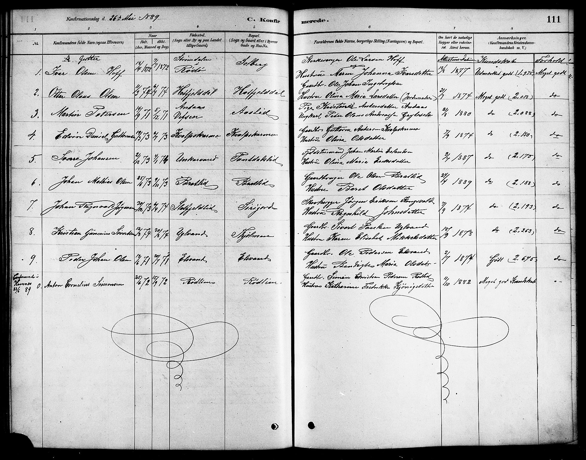 Ministerialprotokoller, klokkerbøker og fødselsregistre - Nordland, SAT/A-1459/823/L0330: Parish register (copy) no. 823C02, 1879-1916, p. 111
